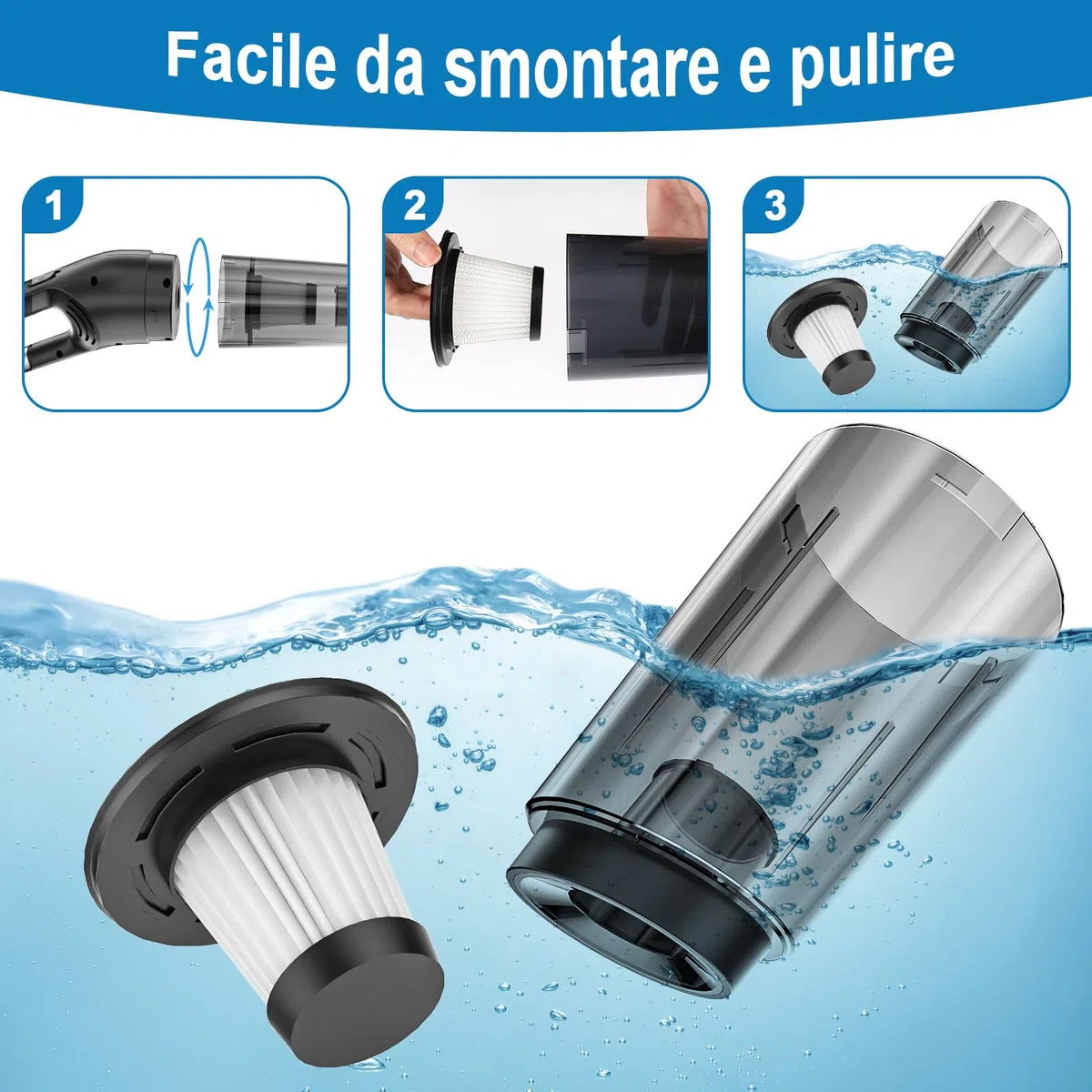 Czemo Aspirabriciole Senza Fili Potente 9000pa 120W Aspirapolvere Auto, Mini Aspirapolvere Portatile per Auto Ricaricabile Aspira Briciole USB Aspirapolvere a Mano per Casa Auto Ufficio