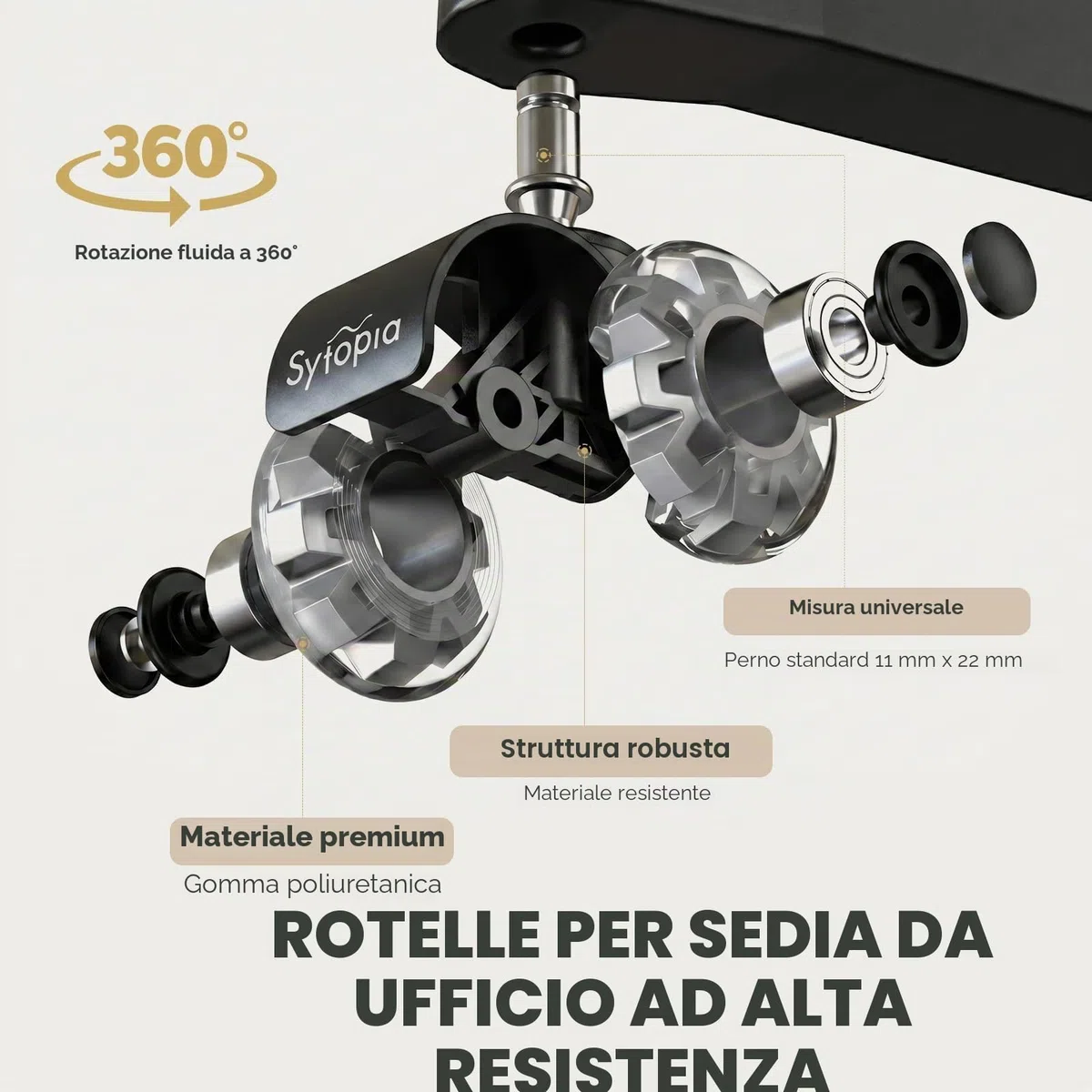 Sytopia Set di 5 ruote per sedia da ufficio, 11 x 22 mm, super silenziose e morbide, per pavimenti duri, parquet, moquette, laminato, non richiede tappetino protettivo per pavimento (non adatto per