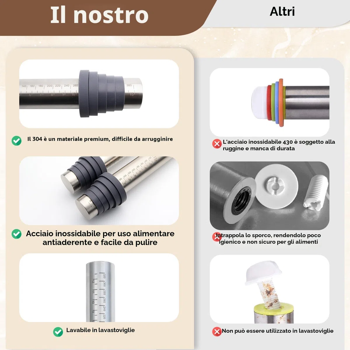SUPER KITCHEN Mattarello in Acciaio Inox Con 5 Dischi Regolabili Anello, Stuoia di Rolling della Pasticceria del Silicone 50x40cm Antiaderente Tappetino da Forno spianatoia per impastare (Grigio)