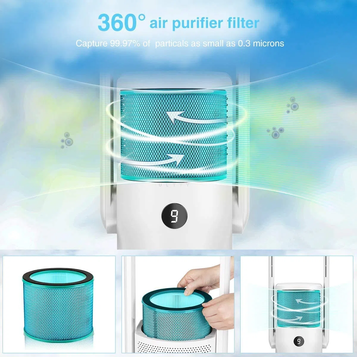 Filtro HEPA di Ricambio H13 per Purificatore D'aria per Ventilatore Senza Lama ULTTY, Filtro HEPA con Rivestimento Medico Accessori Originali per Ventilatori Modello CR020/CR021, Medio