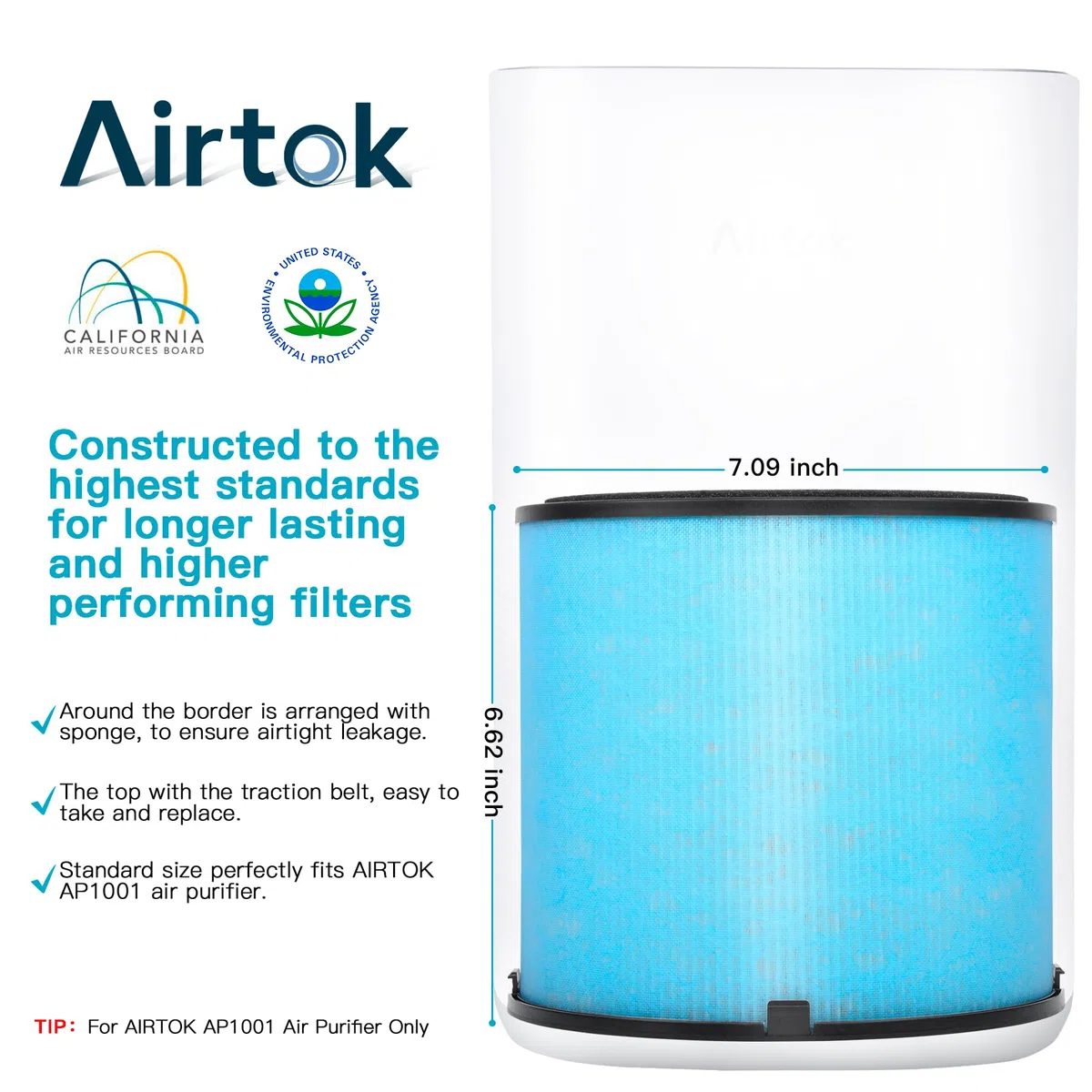 AIRTOK Filtro di ricambio per purificatore d'aria AP1001, sistema di purificazione a 5 strati, filtro HEPA H13 True