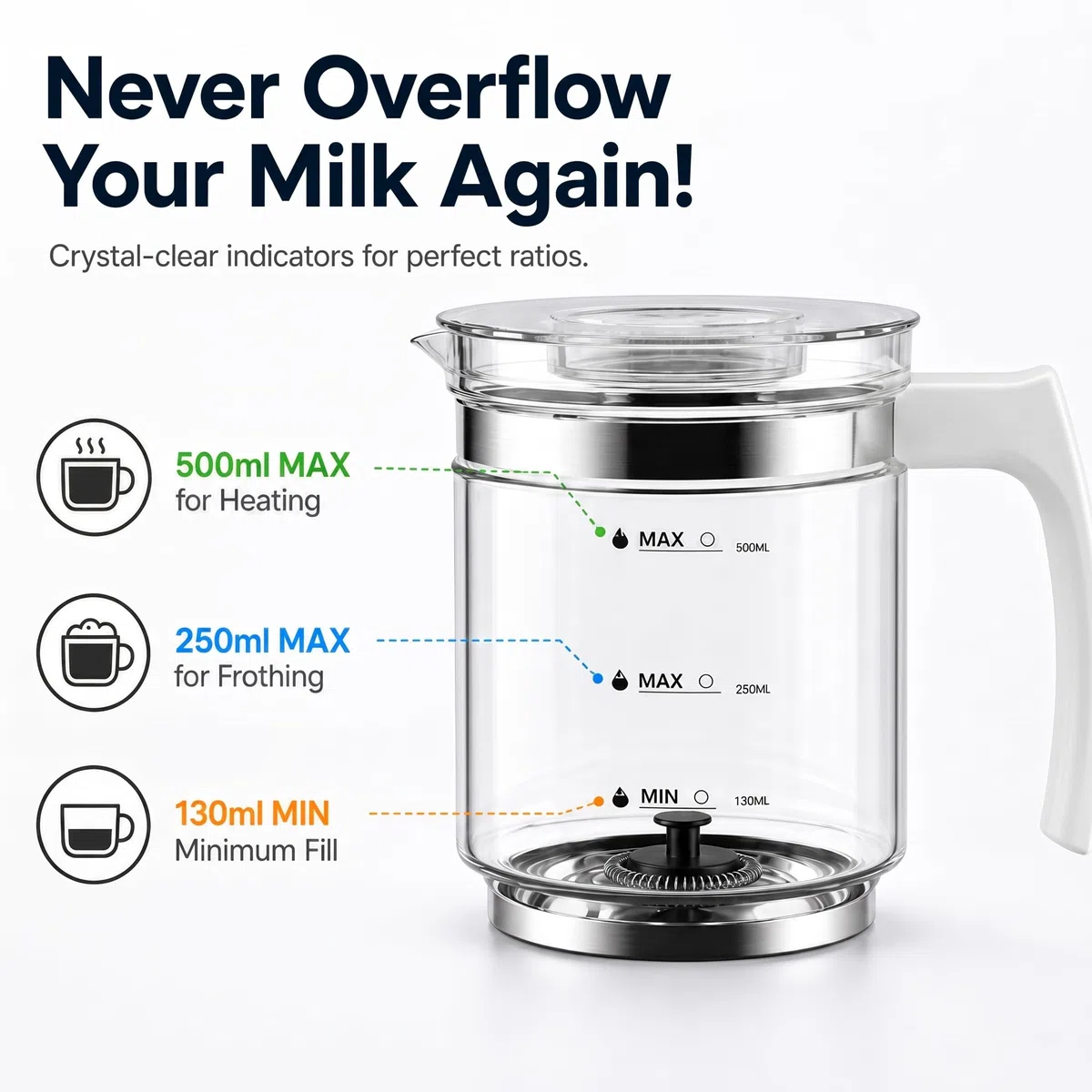 Morpilot Glass of Milk Frother White