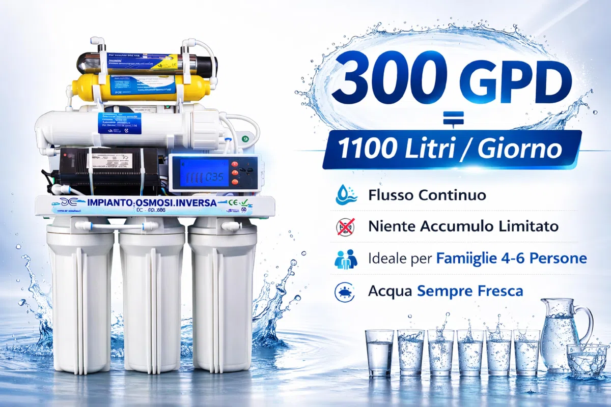 Depuratore Acqua Osmosi Invera 8 Stadi con Lampada UV | Purificatore domestico per acqua potabile dal rubinetto di casa