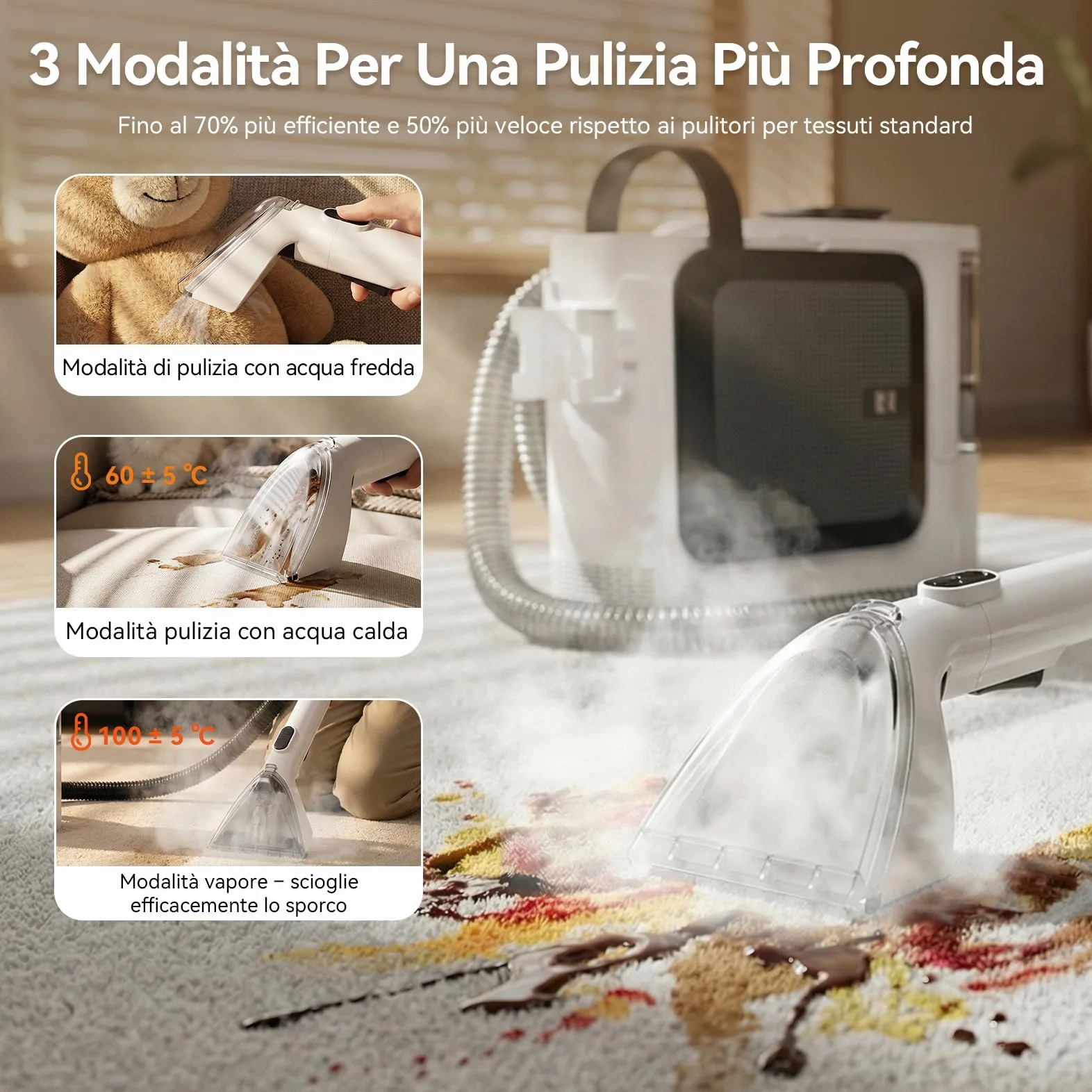 F1 Lavatappeti Aspirapolvere Tessuti Divani, Pulitore per Tappeti e Tappezzeria con Aspirazione, 600W+1200W Lava e Asciuga, 26kPa Potente Aspirazione, Serbatoio Doppio, Spazzola Autopulente