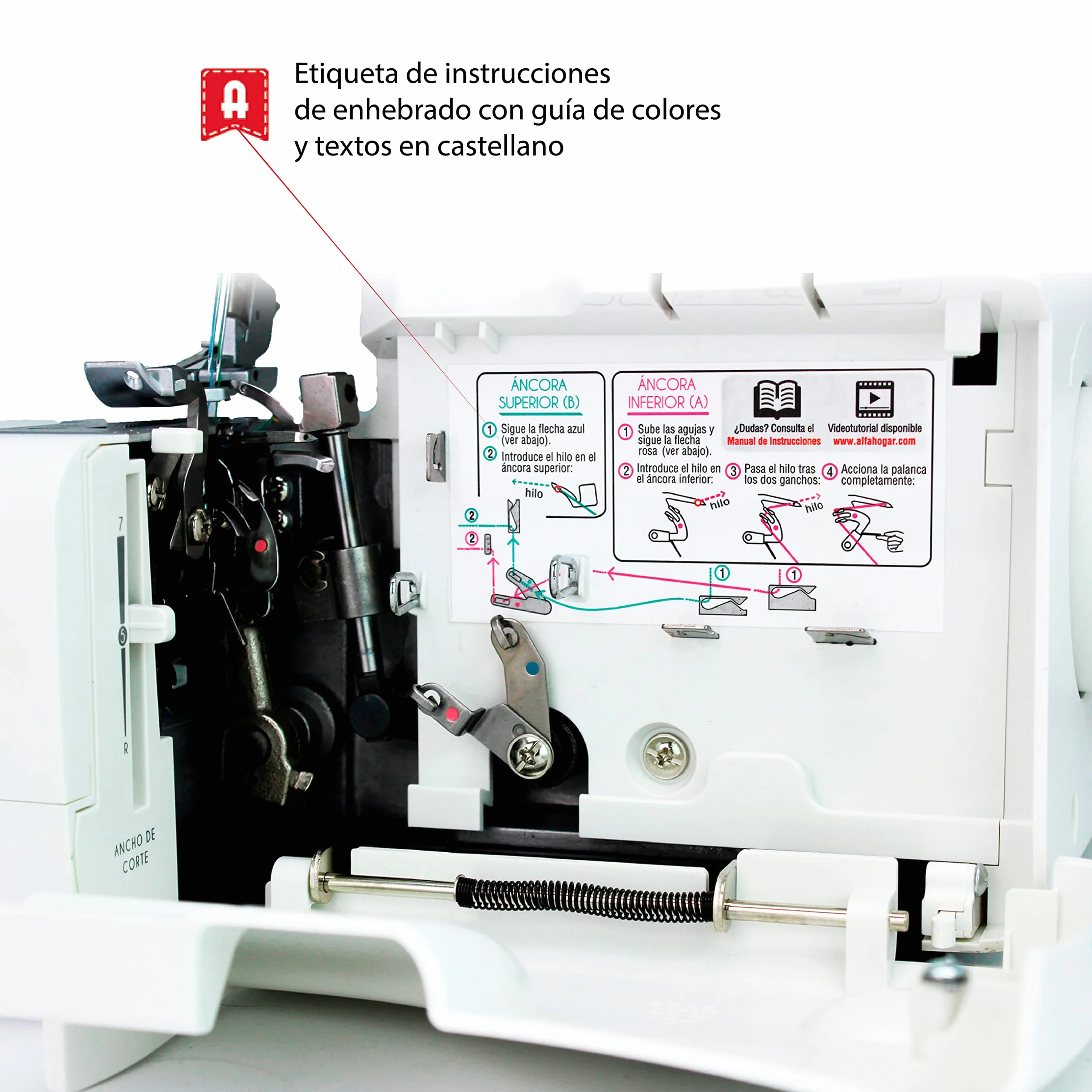 Alfa 8707 - Macchina da Cucire Overlock Domestic