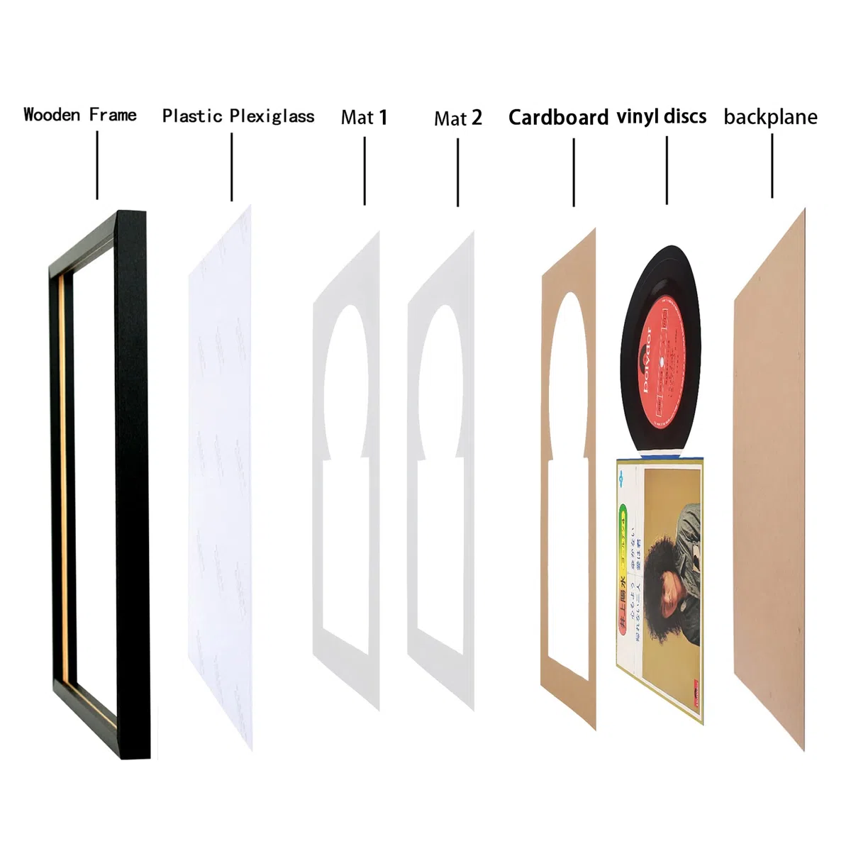 Cornice per dischi in vinile da 30,5 cm, per esporre dischi LP da 30,5 cm e copertina da 30,5 x 30,5 cm, 12 album musicali, 12 dischi jukebox (UX22B1624WW)