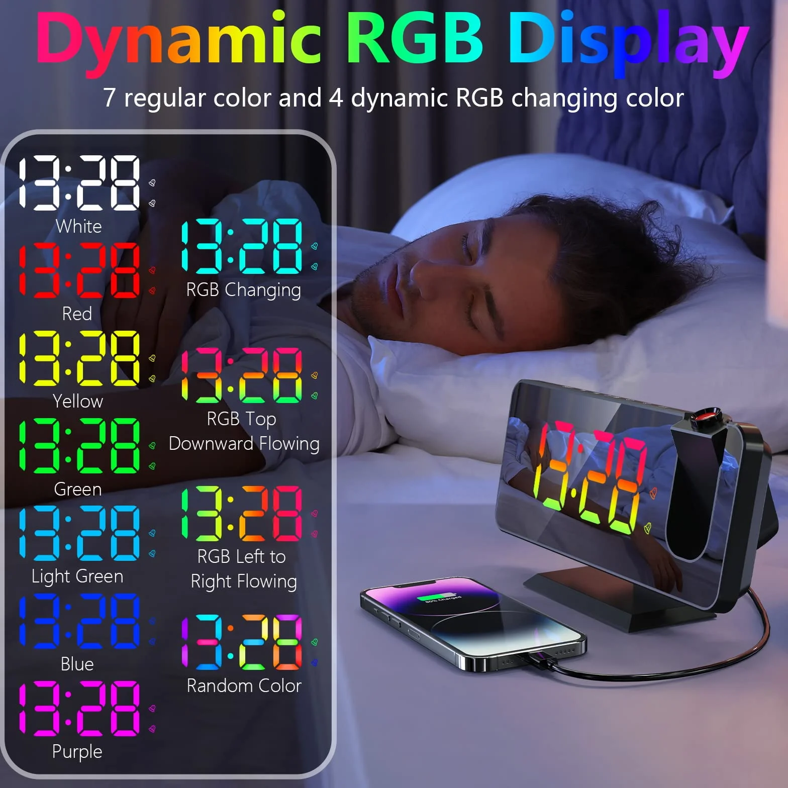 ThreeH Sveglia a Proiezione con 11 Colori RGB Cambiano Display LED a Specchio Orologio Digitale con porta di Ricarica USB Funzione Snooze 6 livelli di Luminosità Regolabile Nero