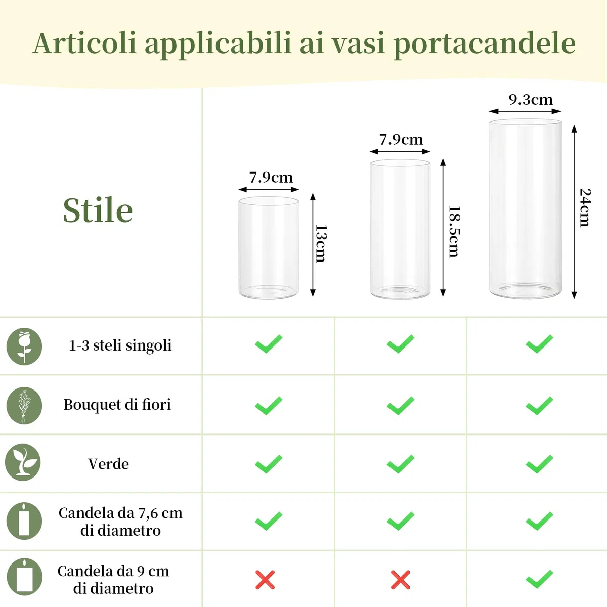 Glasseam Portacandele In Vetro Hurricane: Set Di 3 Portacandele Grandi E Spessi Per Candele A Colonna Vaso Cilindrico Galleggiante Per Fiori Decorazioni Per La Casa Centrotavola Per Matrimoni
