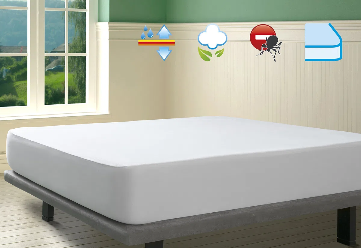 Savel - Proteggi-materasso | Cotone | Pile in Flanella | Impermeabile | 90x190cm Bianco