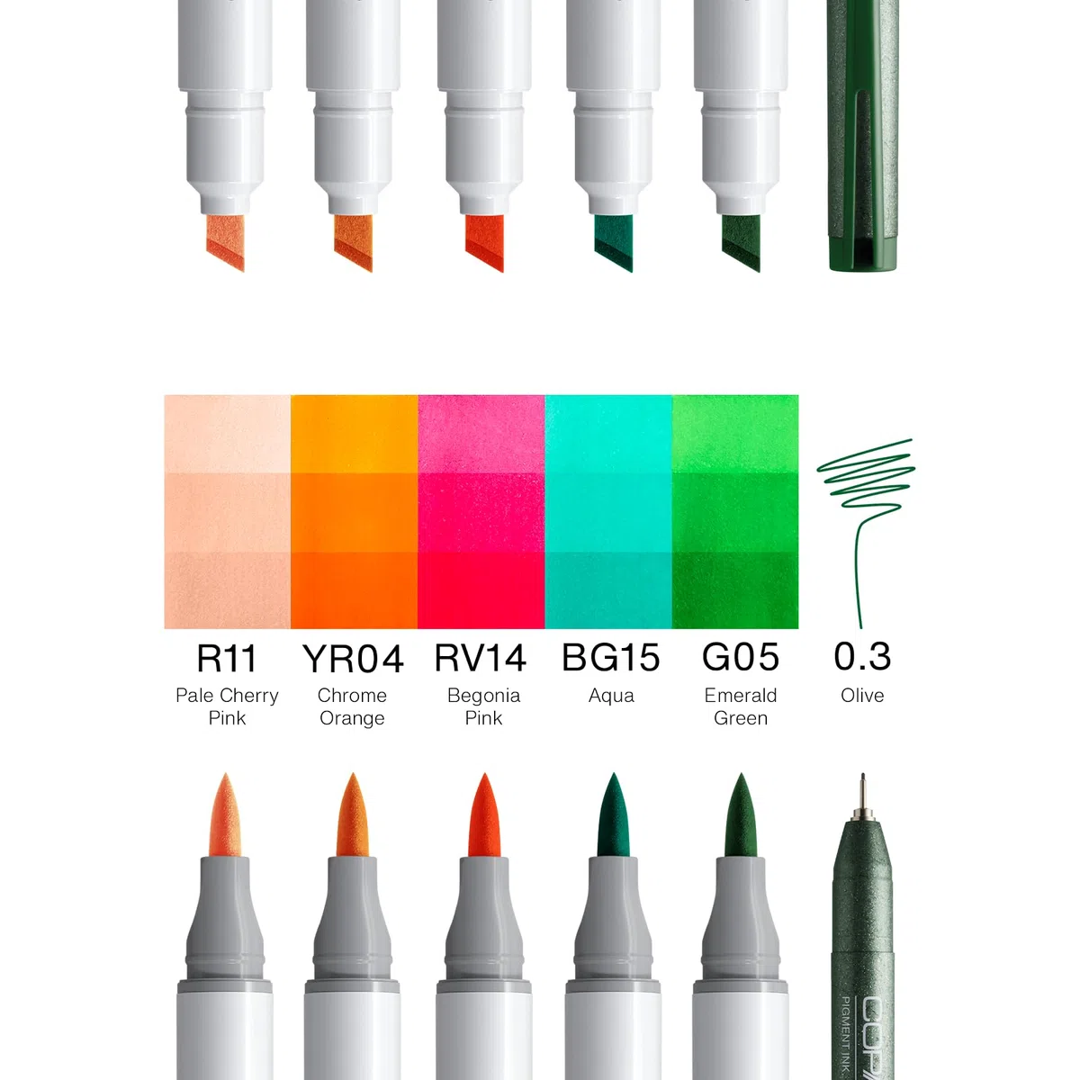 Copic Ciao MANGA - Set di pennarelli Nami, con 5 tonalità brillanti di verde e blu, con 1 multilino da 0,3 mm in verde, Twin Marker con una punta media e una spazzola