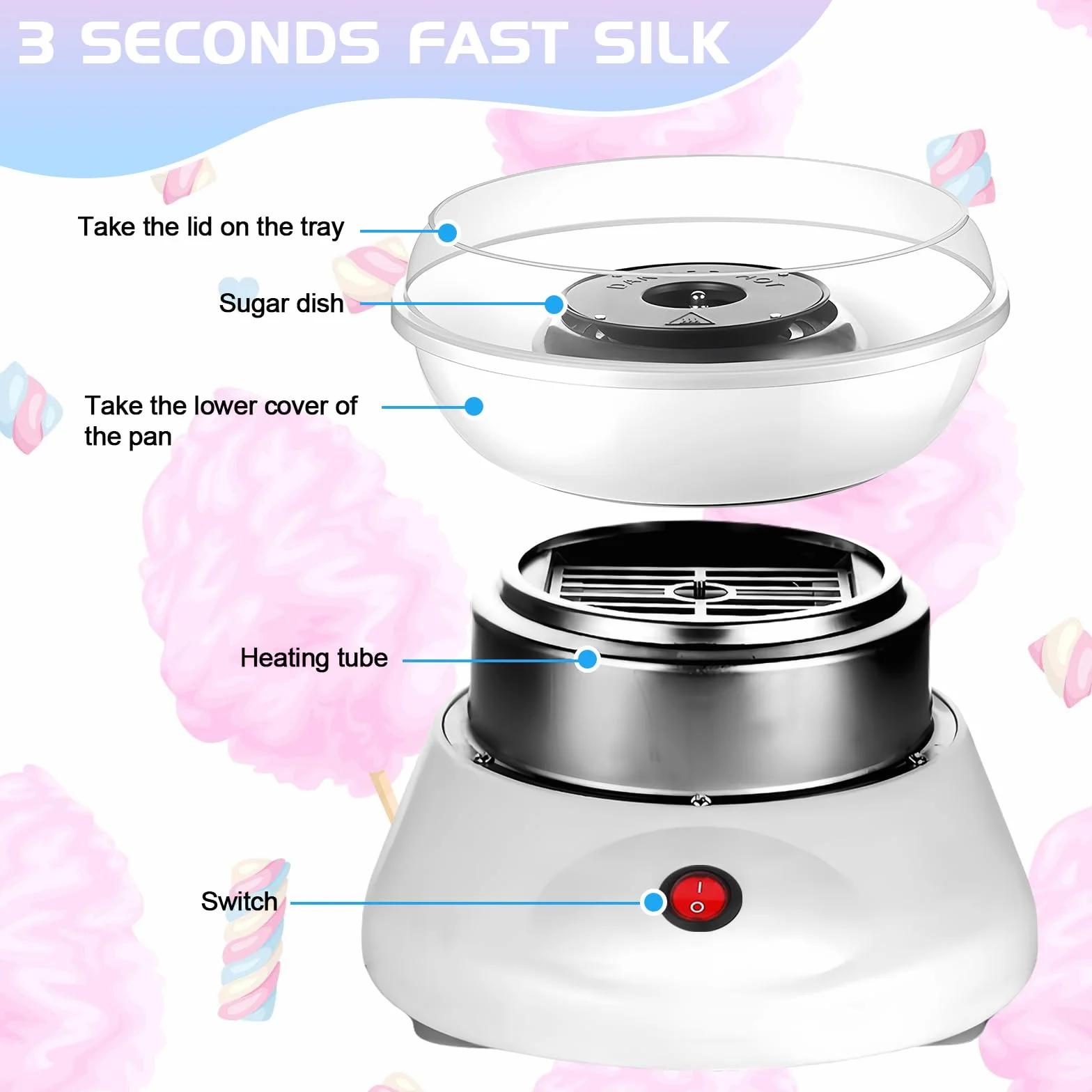 Macchina Zucchero Filato Bambini, 450w Macchina per Zucchero Filato Elettrica Retrò Adatta a Zucchero o Caramelle Facile da Pulire con Accessori Perfetta per Feste di Compleanno e Uso Domestico Bianca