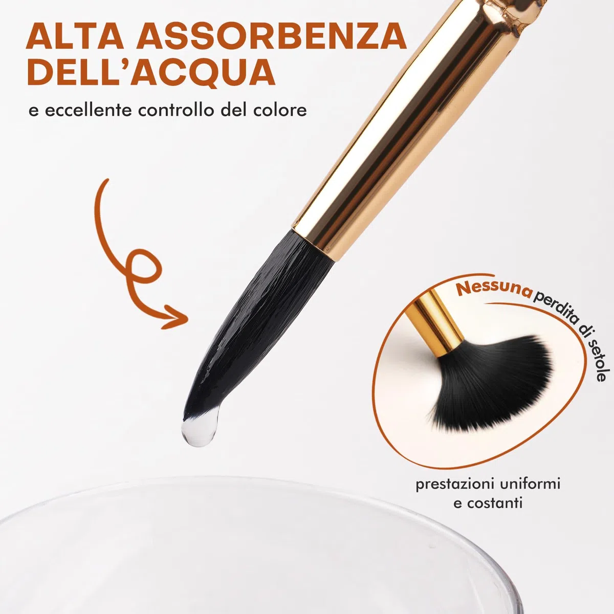 Pennelli Acquerello Professionali - Set di 10 Pennelli Per Dipingere per Acquerello, Inchiostro, Pennello Acquerelli in Setola Sintetica Scoiattolo per Alta Assorbenza | Watercolor Brushes