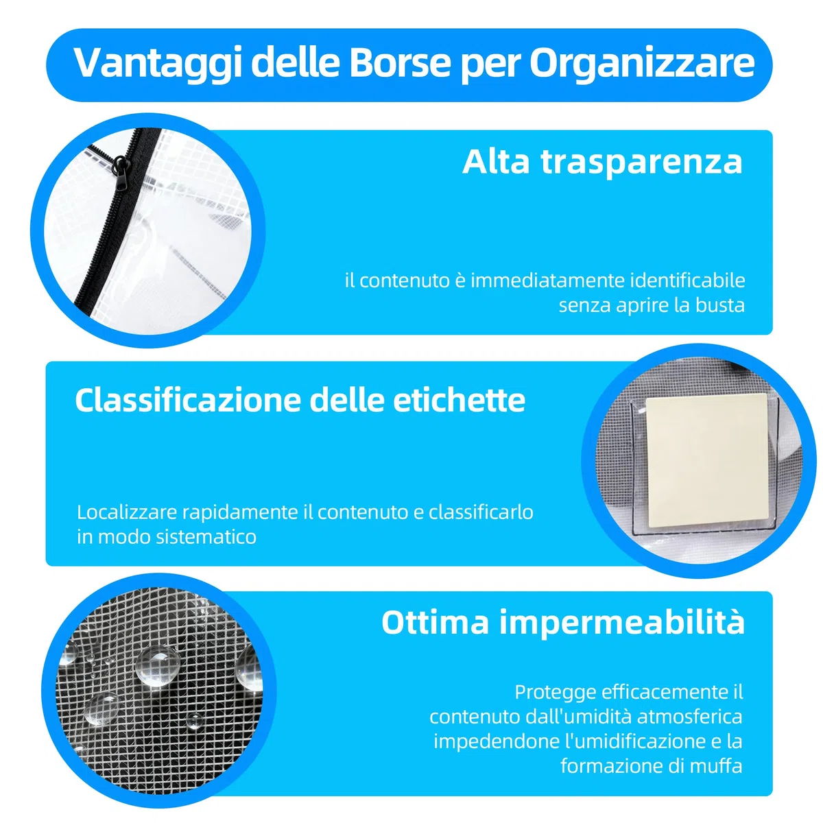 6 Pezzi Borse Trasloco 88L, Contenitori Pieghevoli Trasparenti in PVC Rinforzato 135 g/m², per Vestiti Piumoni Biancheria, Maniglie Rinforzate, Doppia Cerniera in Metallo