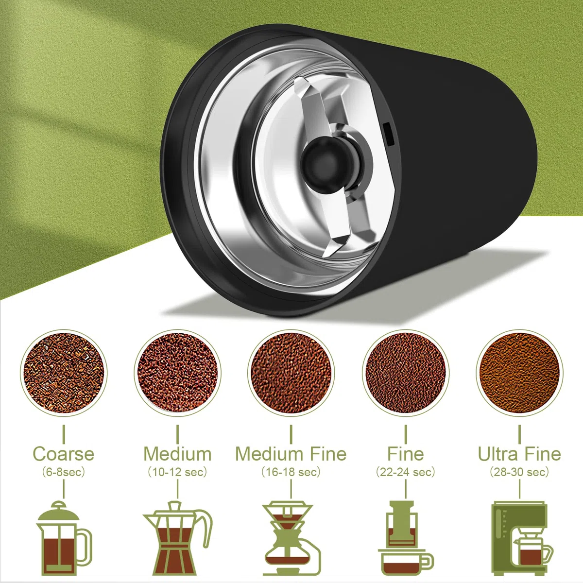 Macina Caffè, Wancle Macina Caffe elettrico, Macinatore di spezie silenzioso, mulino da caffè one touch, utilizzato per fagioli, spezie, ecc., con spazzola pulita (Nero+Rosso)