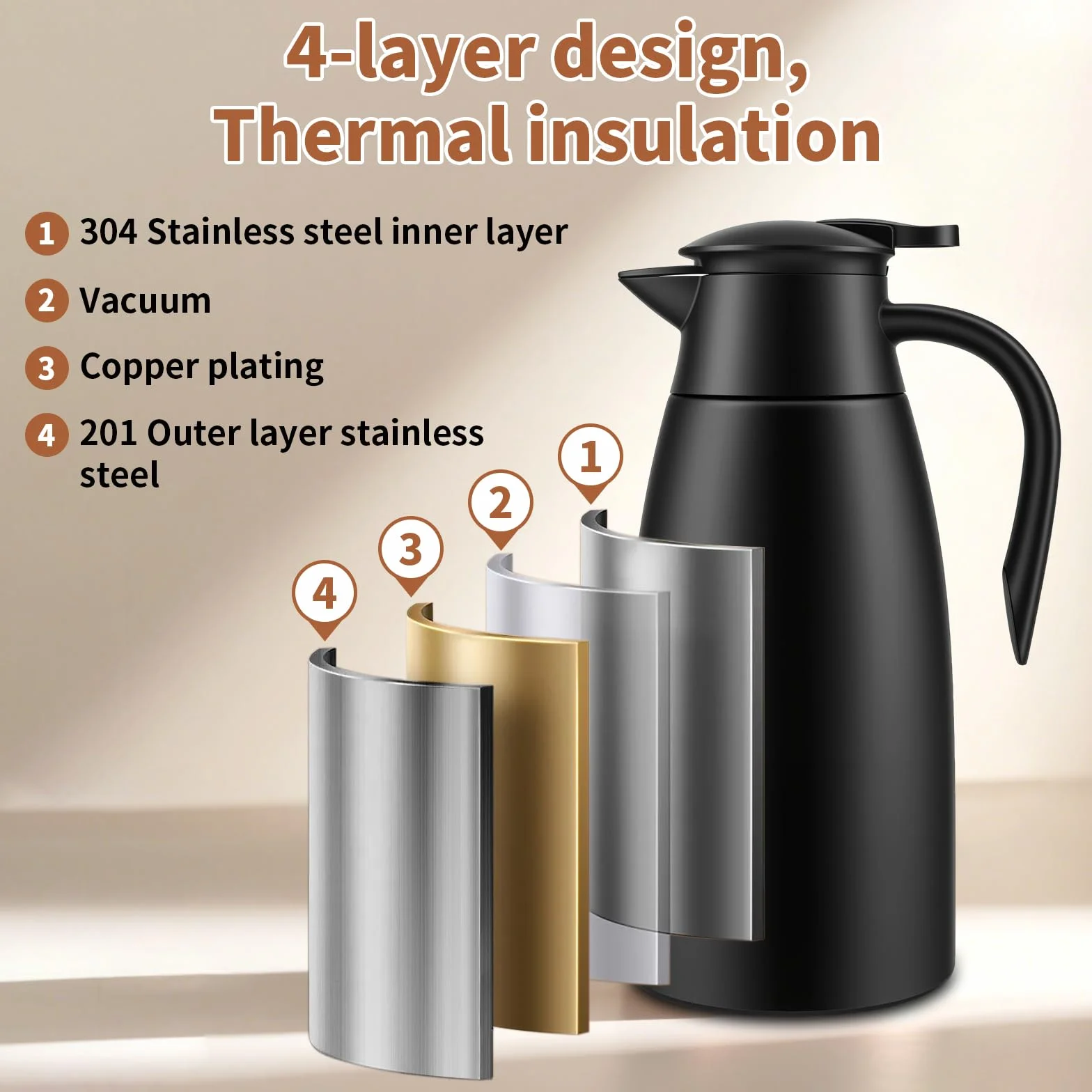 2 Litri Caraffa Termica, Caffe Acciaio Inox 304 Bollitori Sottovuoto Isolati, Si Mantiene Caldo per 24 Ore per il Caffè, Tè e altre Bevande Calde e Fredde, Nero