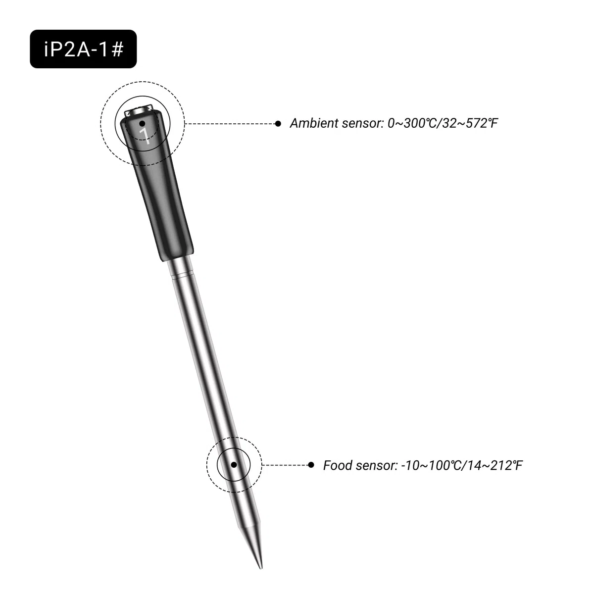 INKBIRD Sonda di carne senza fili n. 1, sonda di ricambio per termometro wireless INT-14-BW
