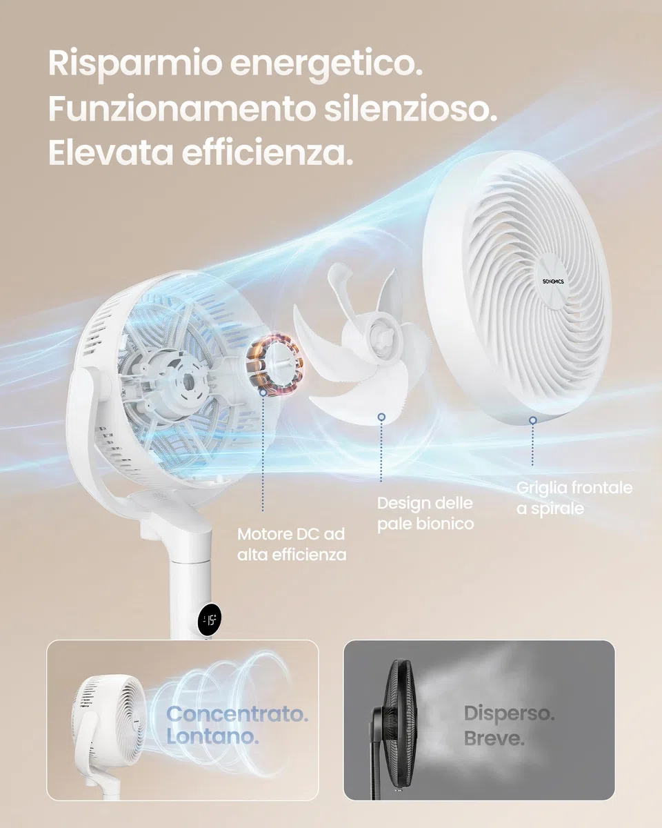 SONGMICS Ventilatore a Piantana, Ventilatore Silenzioso 20 dB, Telecomando, Camera da Letto, Oscillante 120°+135°, 15 Velocità, Timer 15 Ore, 3 Modalità, Altezza Regolabile, Bianco Nuvola XFC002W1EU