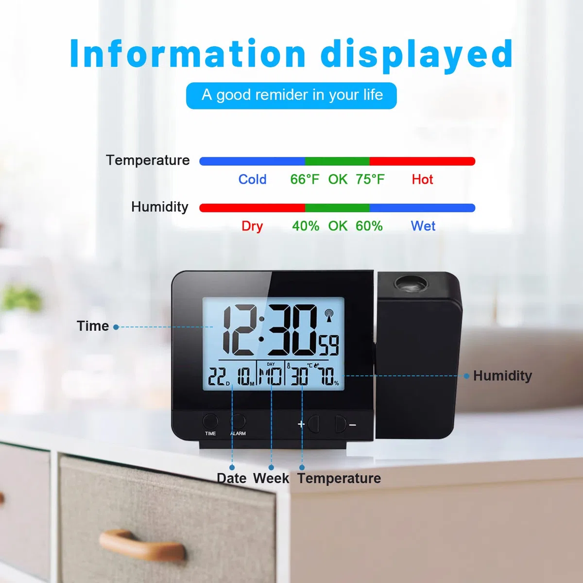 Deofde Sveglia con proiezione, Sveglia Digitale con Ampio Display LCD, Orologio Digitale con Doppio Allarme, Funzione Snooze, Timer di Standby, 12 / 24h, termometro Interno