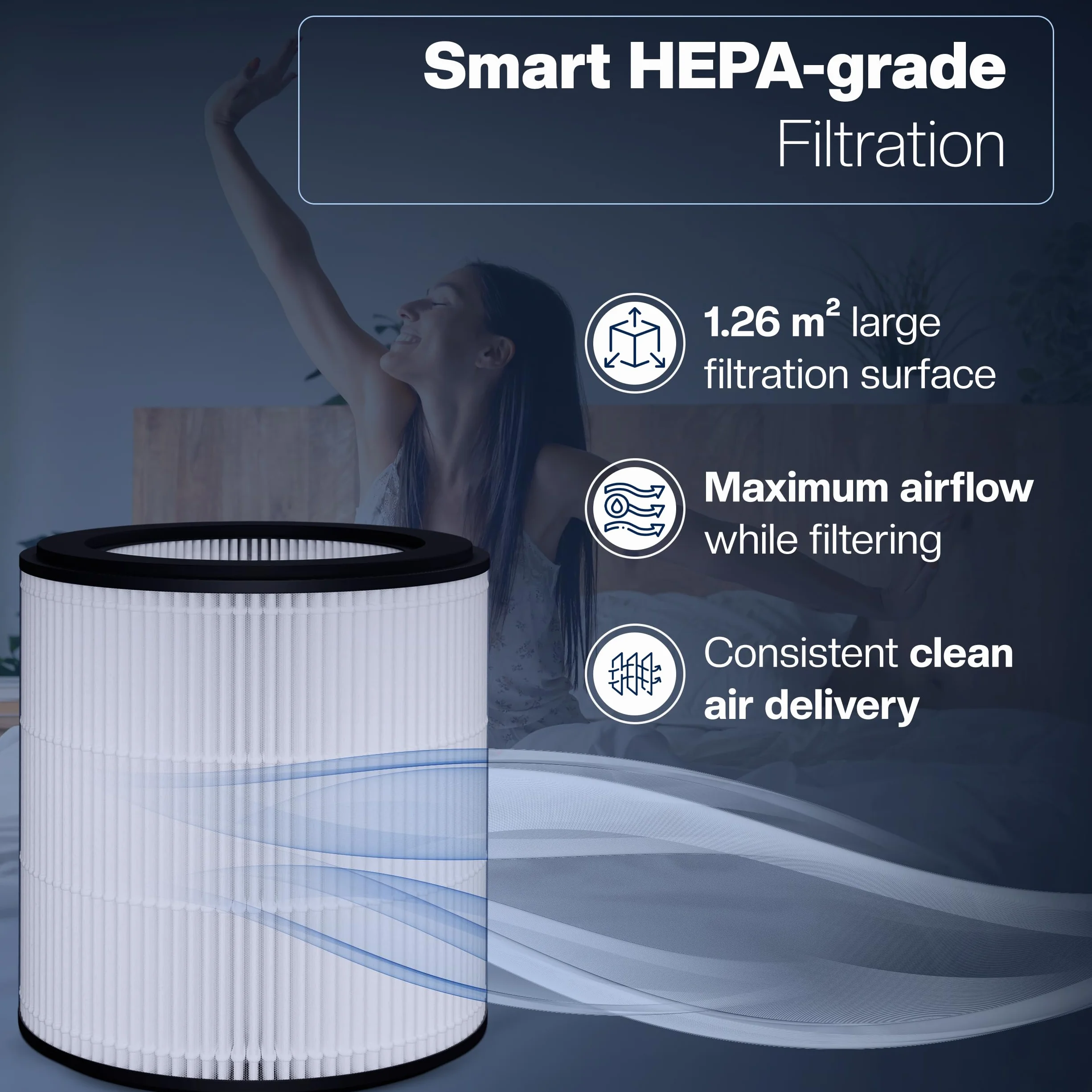 2 filtri HEPA per purificatori d’aria Philips [AC0820, AC0819] – sostituisce FY0194/30 – filtro di ricambio per aria pulita e allergie