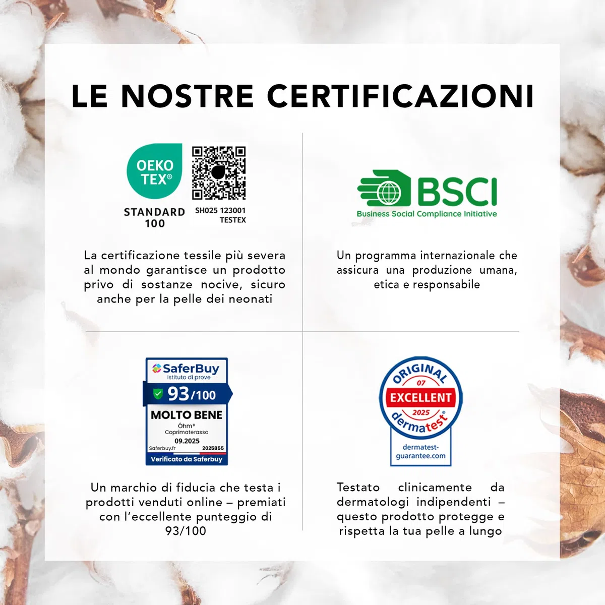 Coprimaterasso Matrimoniale Extra Large 200x200cm | Impermeabile e Silenzioso | Forma Telo con Fascia 40 cm | Cotone Assorbente e Anallergico | Trattamento Antiacaro | OEKO-TEX | Ôhm