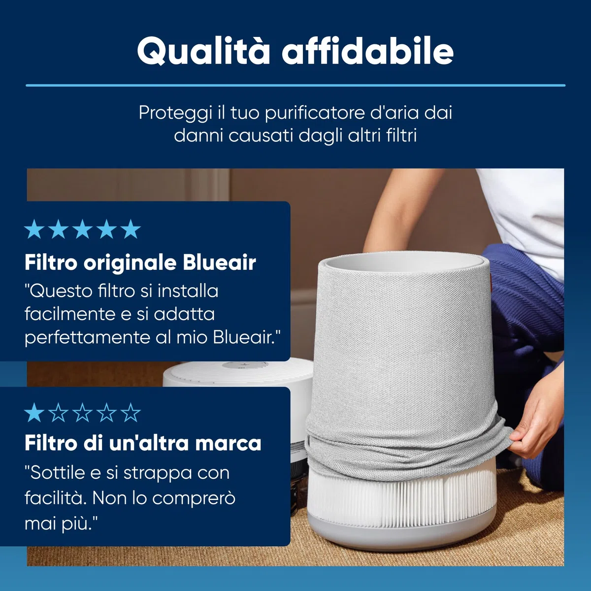 BLUEAIR Blue Pure 511i Max Filtro di ricambio originale, F5MAX, adatto al purificatore d'aria 511i Max