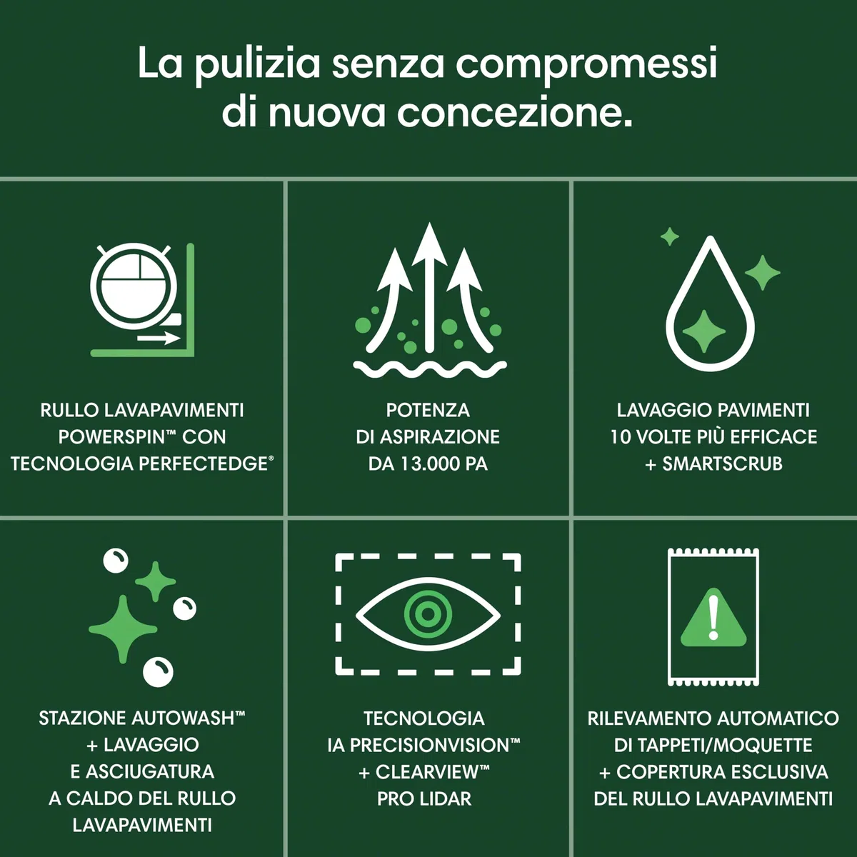 iRobot Roomba Max 706 Combo+Stazione AutoWash, Robot Aspirapolvere Lavapavimenti, ProLiDAR, PowerSpin Roller Mop,SmartScrub,Riconoscimento Oggetti AI,Pulizia Predittiva, Controllo Vocale e App, Nero