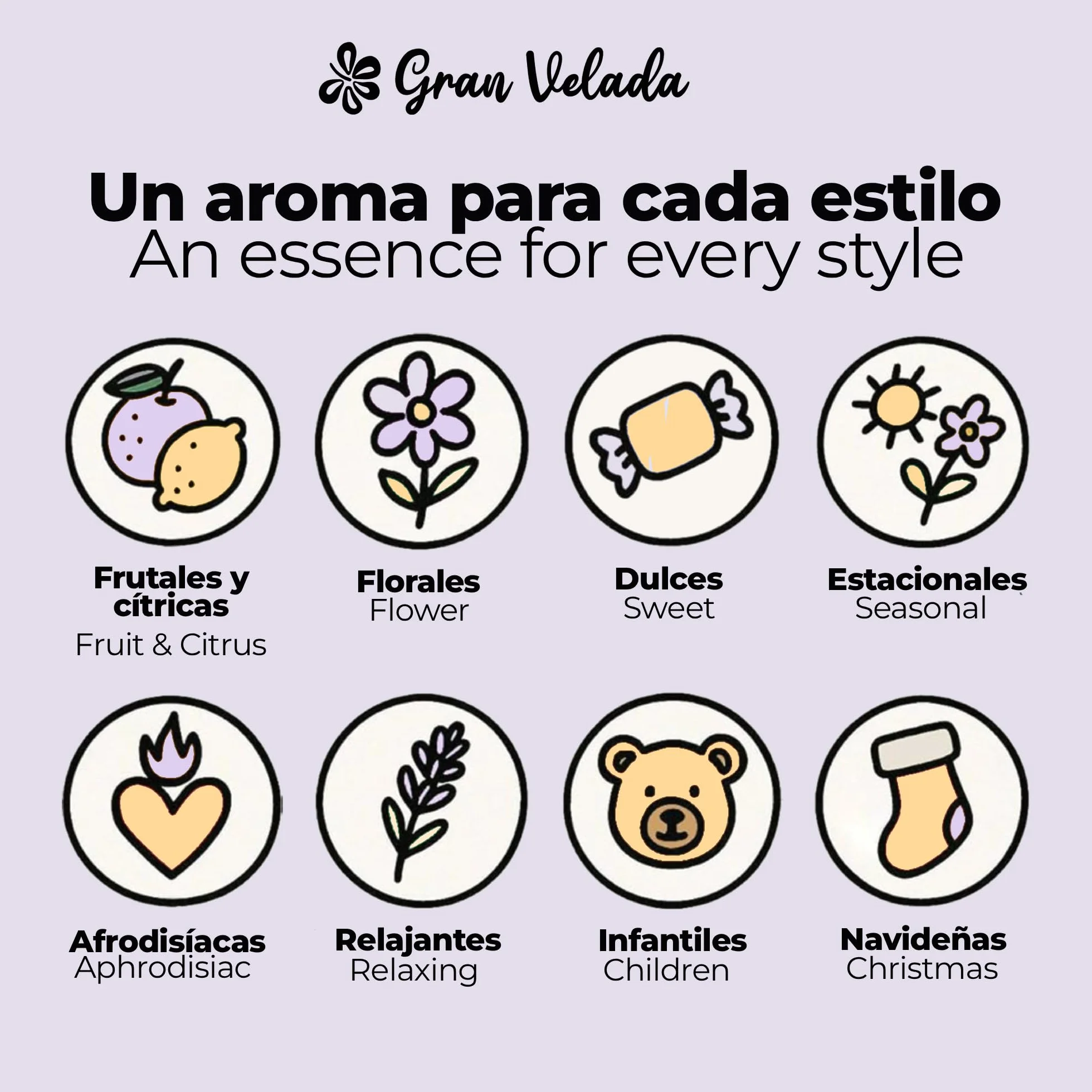 Fragranza aromatica alla vaniglia concentrata | Grande serata | Ideale per candele, creme e saponi artigianali | Aroma caldo e inebriante | 100 ml