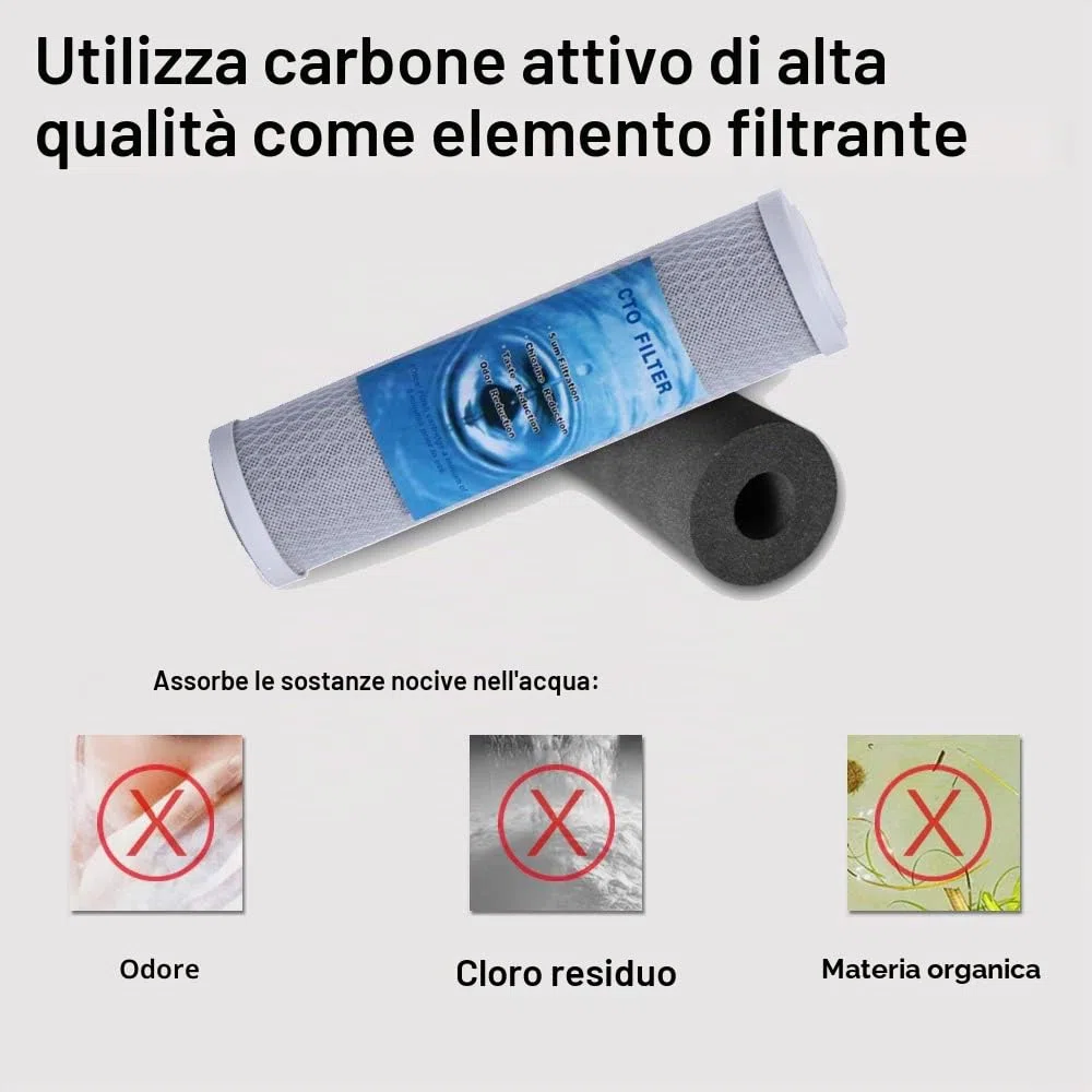 HUINING Cartuccia universale di ricambio per sistema ad osmosi inversa per tutta la casa.