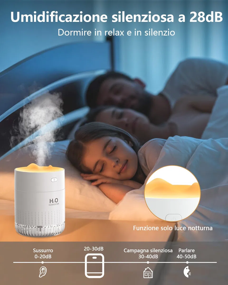 LKV Umidificatore d'aria per camera da letto Umidificatori USB portatili da tavolo per la casa con luce notturna soffusa-2 modelli di spruzzo-Facile da usare