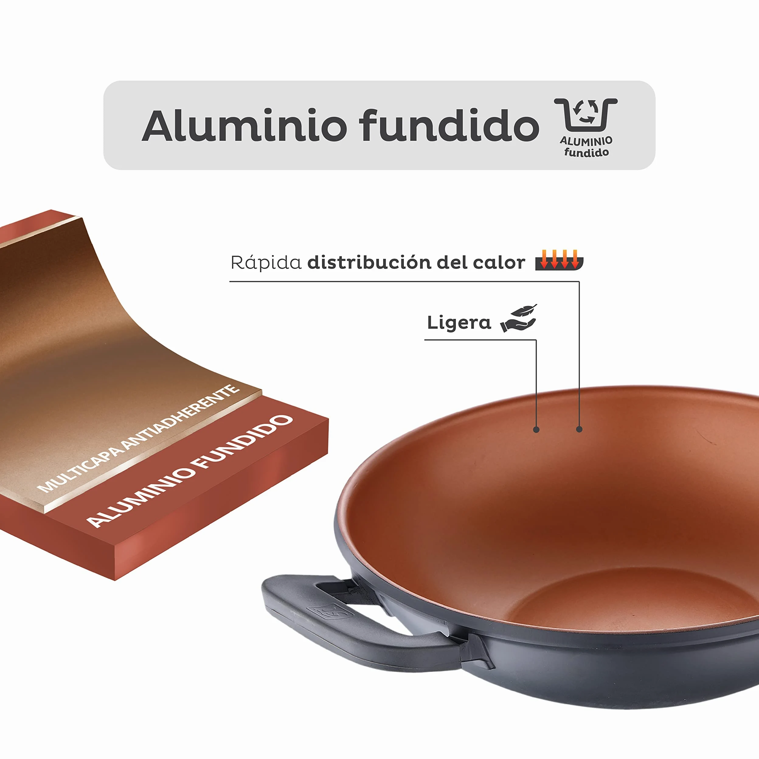 SAN IGNACIO Bronze | Wok 32cm | Antiaderente | Fabbricata in Alluminio Pressofuso | Con Manico Soft Touch | Adatta a Ogni Tipo di Piano Cottura