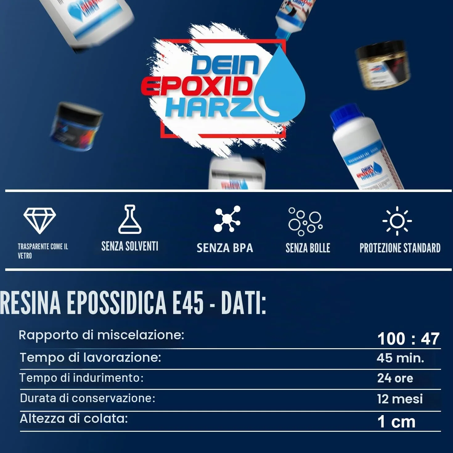 Resina Epossidica Transparente 2,25kg Bicomponente A+B | Transparente Effetto Acqua per creazioni trasparente | Resina per gioielli + Guanti di protezione, comprese le istruzioni italiane