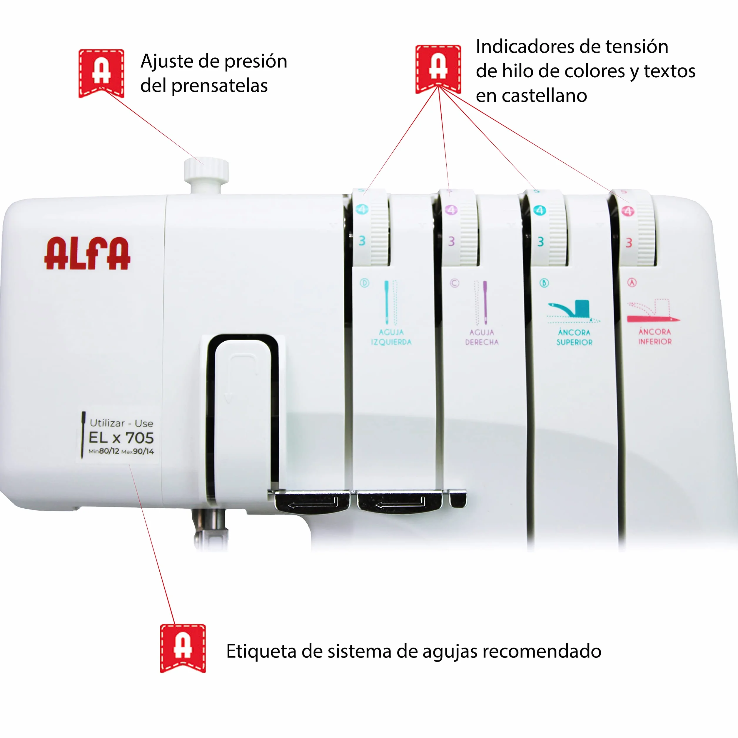 Alfa 8707 - Macchina da Cucire Overlock Domestic