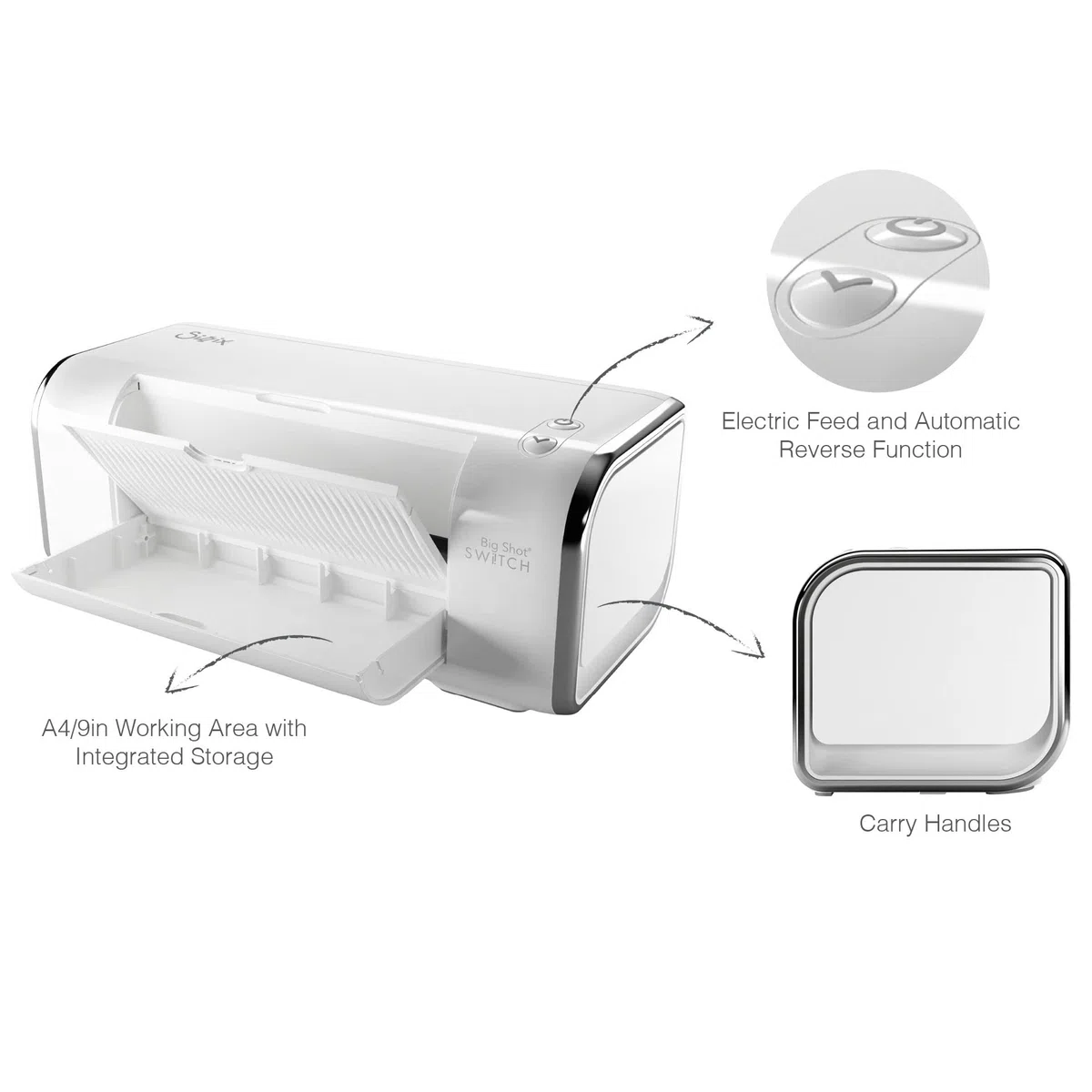 Sizzix Big Shot Switch Plus Starter Kit bianco Versione UE