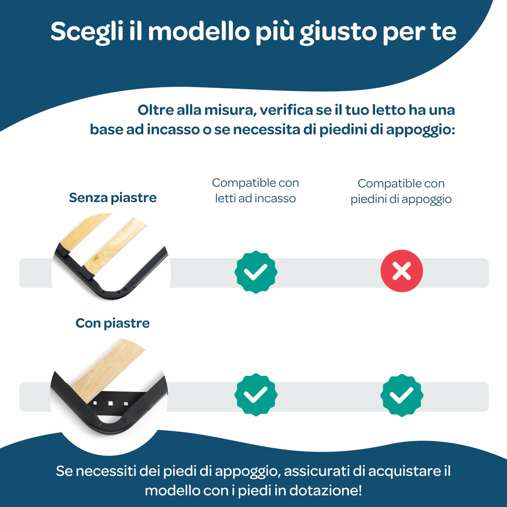 DOLCI SOGNI Rete 120x200 Senza Piedi per Letto una Piazza e Mezza 120x200, Rete Una Piazza e Mezza Rinforzata con Barra Centrale Rete Ortopedica 100% Made In Italy, Struttura Letto 120x201