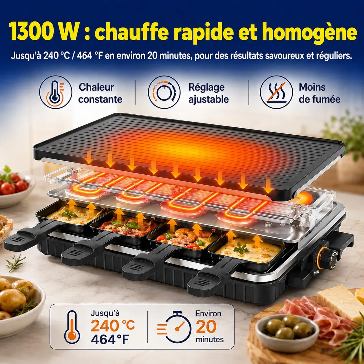 Griglia per Raclette, Raclette 8 Persone, 1300W Griglia Elettrica Antiaderente Reversibile con 8 Padelline per Formaggio Raclette in Miniatura e 1 Spatola di Legno, per Barbecue al Chiuso