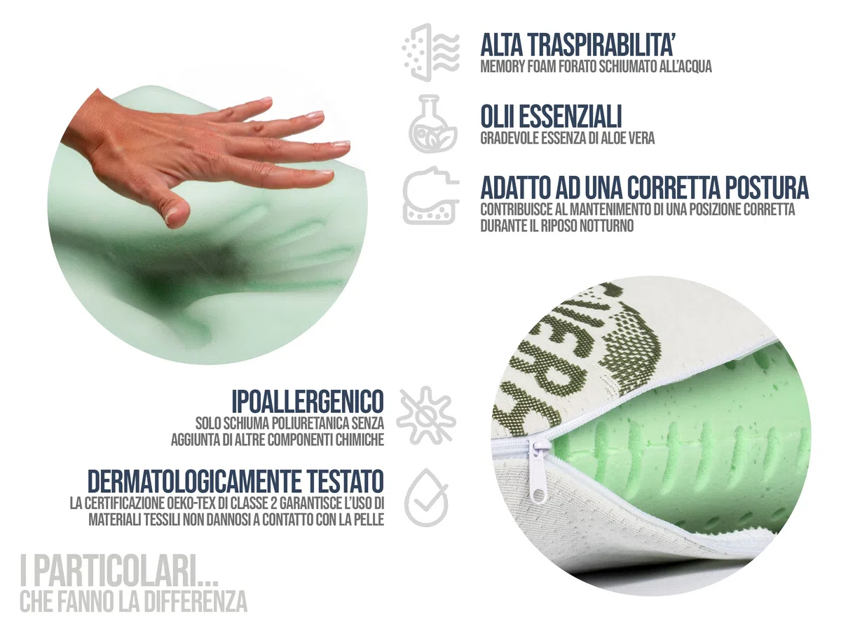 bes Cuscino Cervicale Memory Foam | Alto 15 cm | Adulti | Aloe Vera | Made in Italy
