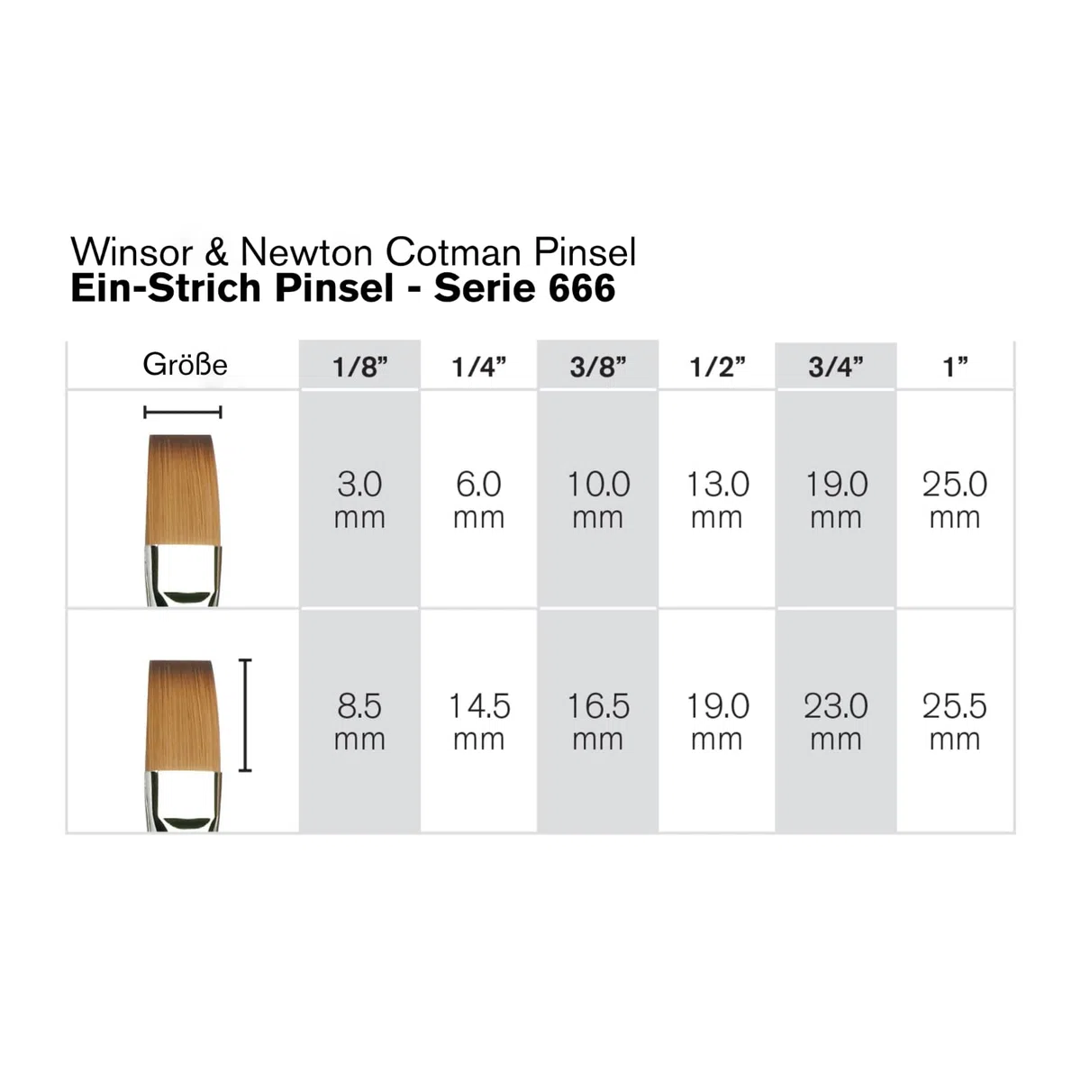 Winsor & Newton, Pennello Sintetico a Manico Corto, Serie 666, 25 mm