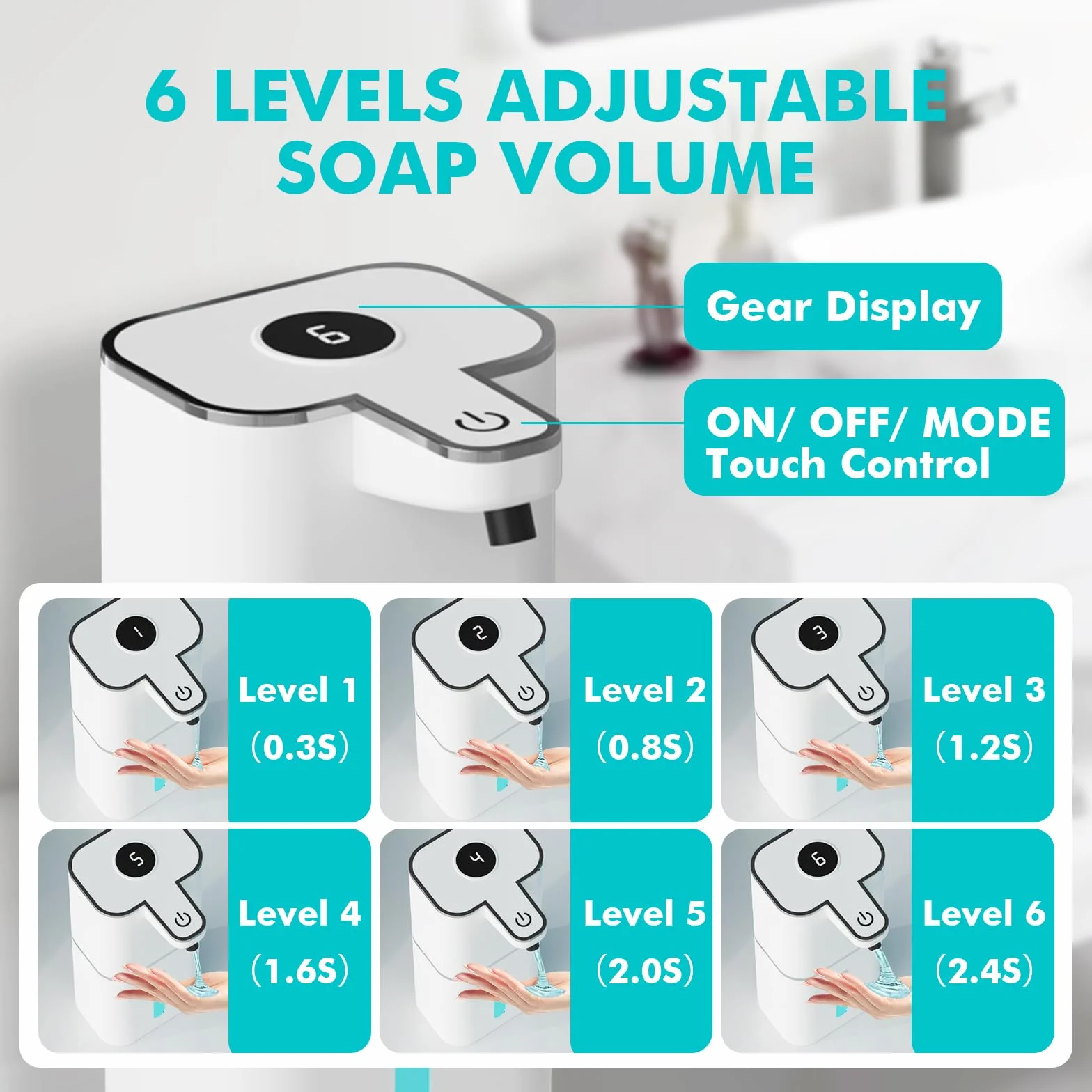 400ML Dispenser Sapone Automatico con Sensore con 2 ganci e cavo USB, 6 Livelli Regolabili Dispenser Sapone Bagno a Muro Bianco, IPX5 Impermeabile per Cucine, Bagno, Hotel, Ufficio, Servizi Iigienici