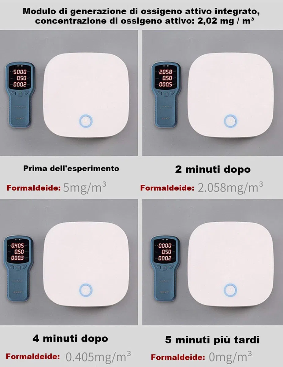 Purificatore D'Aria All'Ozono, Mini Generatore di Ozono, Sterilizzatore Deodorante per Ozono, Deodorante per Ambienti Agli Ioni di Ozono, Adatto per Auto, Frigoriferi, Cucine