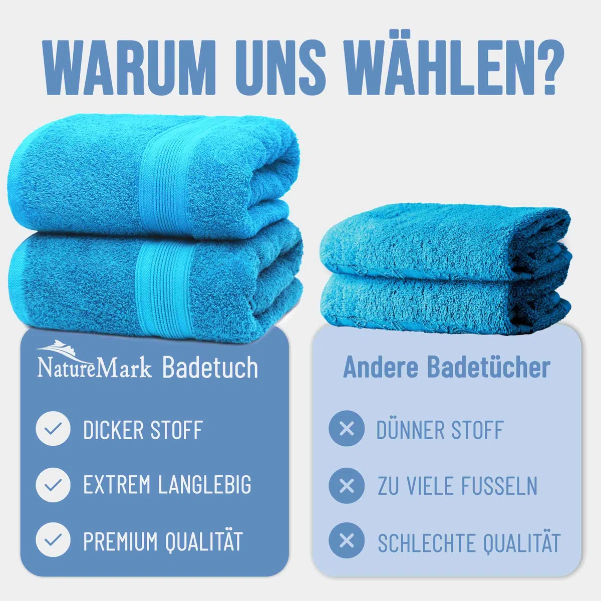 NatureMark ASCIUGAMANI PREMIUM/ASCIUGAMANI DA BAGNO in 100% cotone, morbidi, resistenti, con asola per appendere – set da 2, 100x150 cm, Colore Turchese