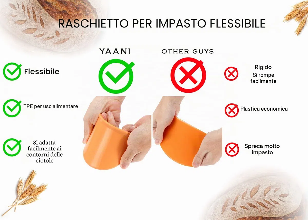 YAANI Cestino per Lievitazione del Pane Set di 2 Rotondi e Ovali, Cestino per Lievitazione Banneton + Frusta per Impasto + Lame per Pane + Raschietto per Impasto + Raschietto Flessibile Regalo