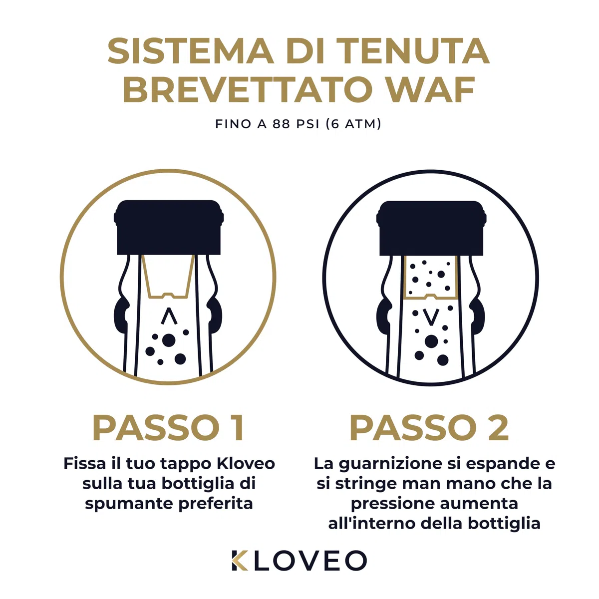 Tappo per Champagne Kloveo - Tappo per Bottiglie WAF Professionale per Champagne, Cava, Prosecco, e Spumante - Tenuta Brevettata (Senza Pompa a Pressione) - Prodotto in Italia
