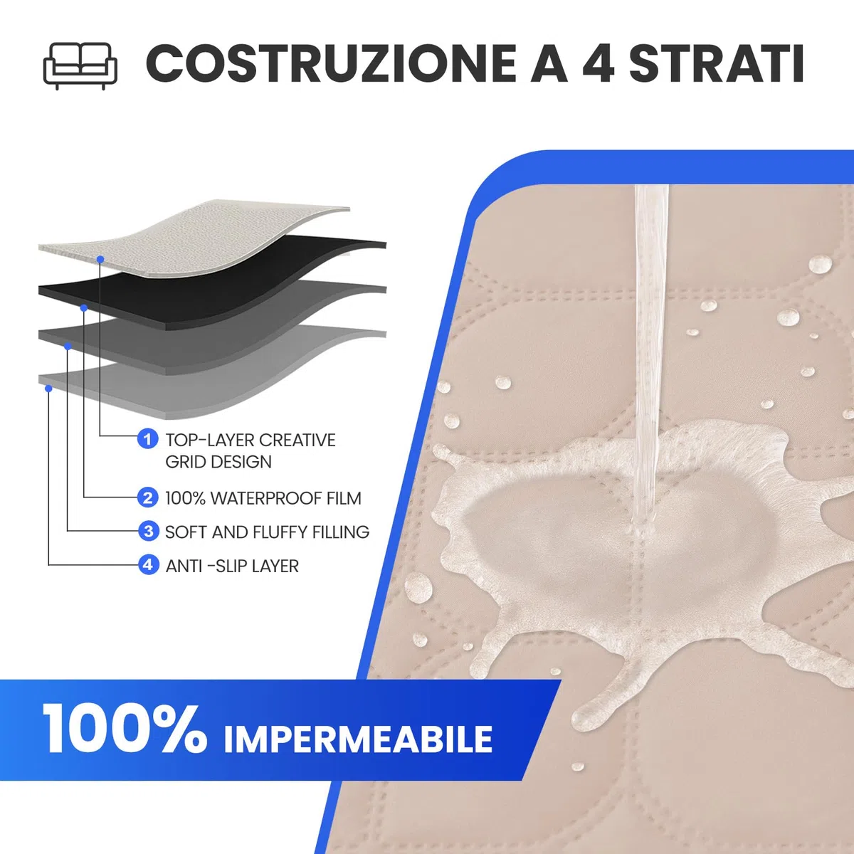 Ystyle Copripoltrona 1 Posto Relax Reclinabile, 100% Impermeabile Copri Poltrona con Braccioli, Copripoltrone con Fascia Elastica, Copridivano Reclinabile, Beige