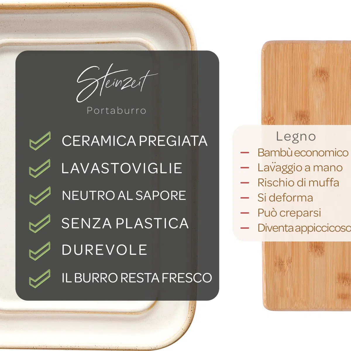 Steinzeit Burriera Design - Porta burro da frigorifero - burriera in ceramica per tutti i tipi di burro comuni (250 g) - Piatto per burro adatto alla lavastoviglie - portaburro da frigo