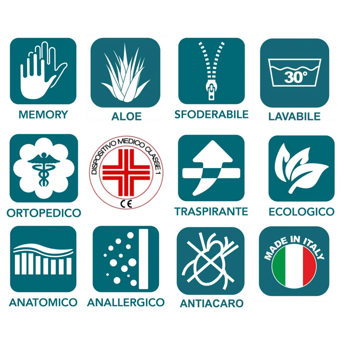 EVERGREENWEB Cuscino Cervicale 40x70 Alto 9 cm, Modello Saponetta 100% Memory Foam, Doppia Fodera Aloe Vera e Cotone Sfoderabile, Guanciale Letto per Dolori al Collo con Dispositivo Medico, Offerta