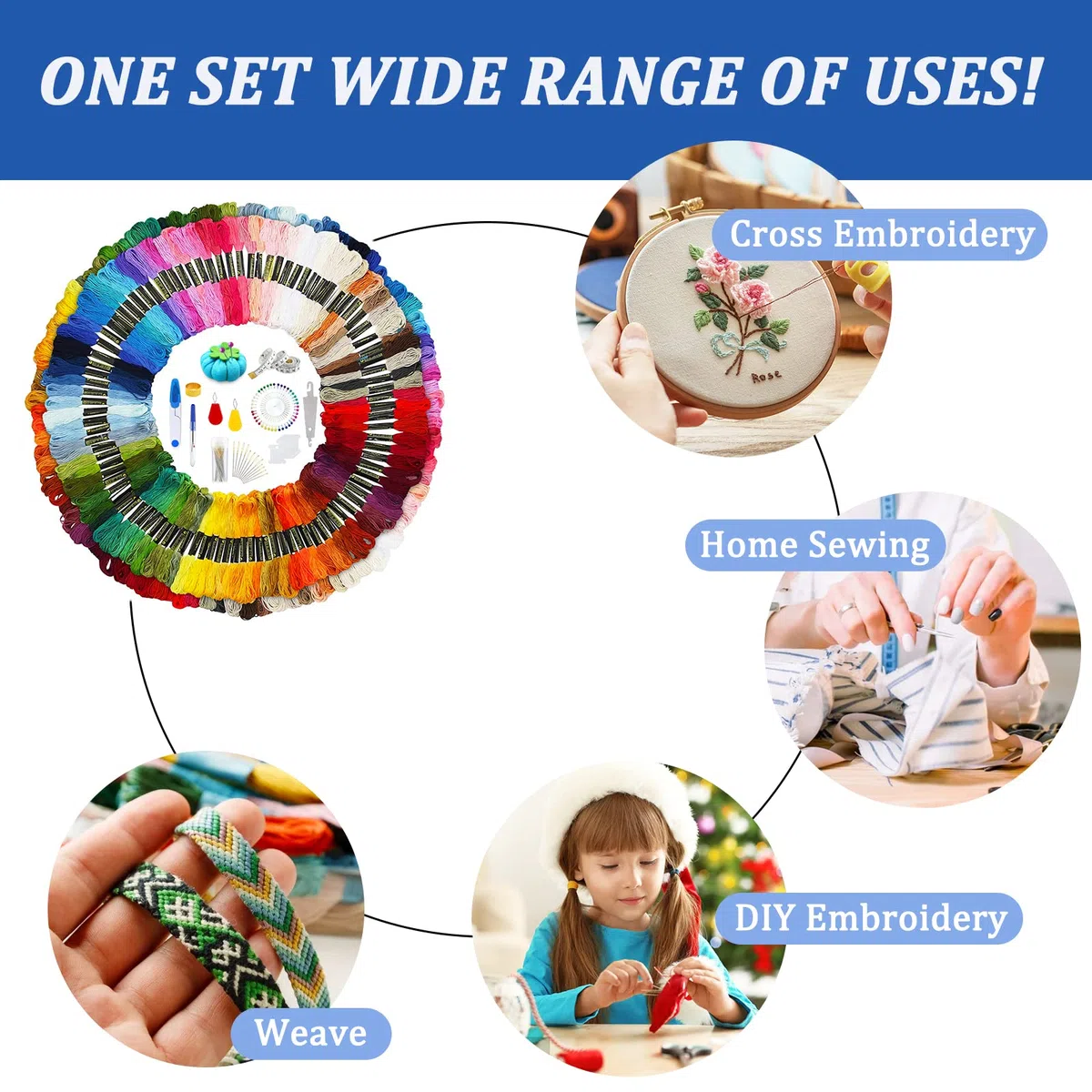 Kit di Attrezzi per Ricamo Morbidi, 300 Colori + Strumenti, 384 Pezzi, Adatto per Adulti, Bambini e Principianti