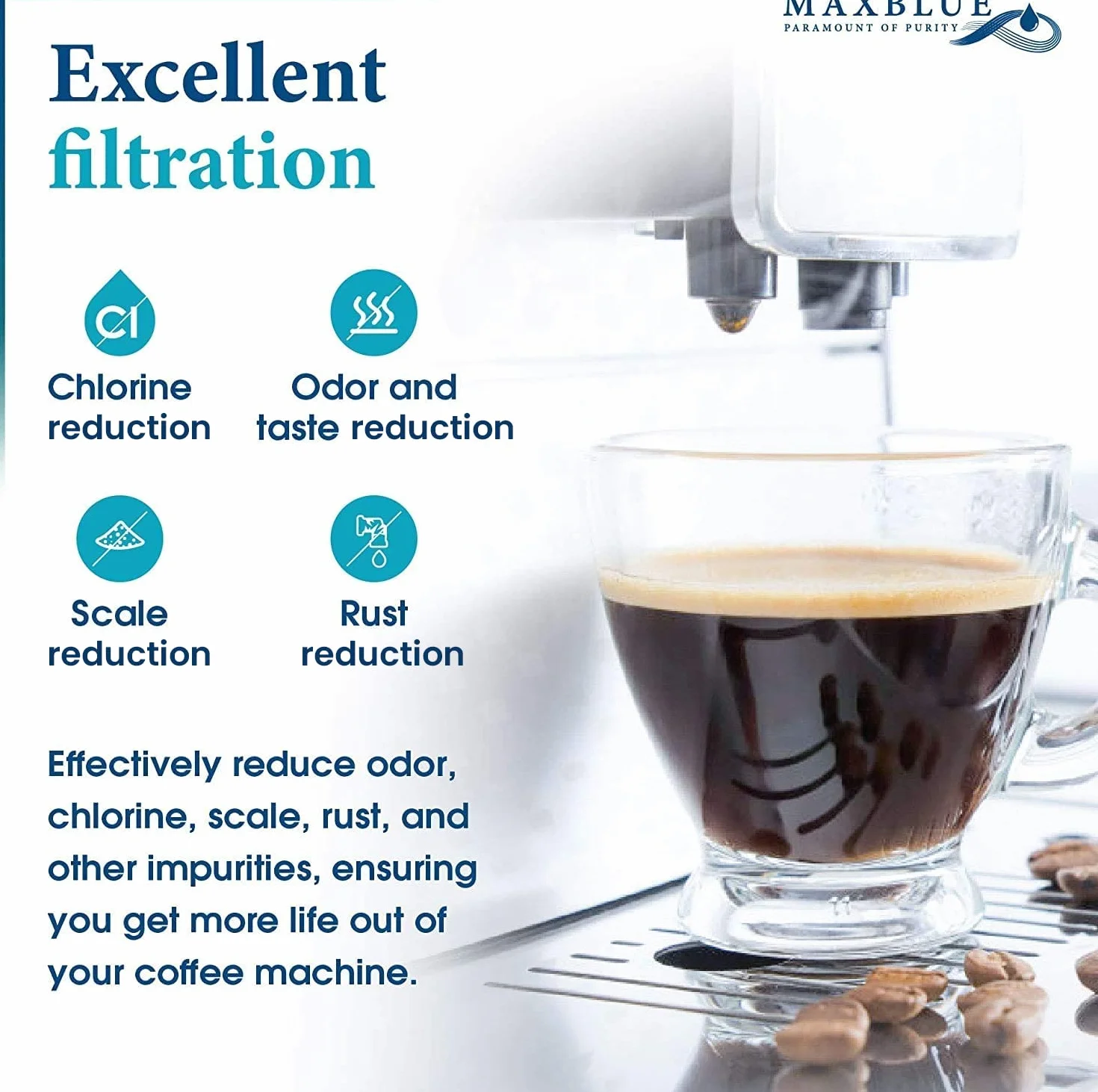 Maxblue Certificato TÜV SÜD Filtro Acqua da Caffè, Sostituzione per Brita Intenza+ 00575491 575491 1010120 CA6702/00 CA6706/48 (4)