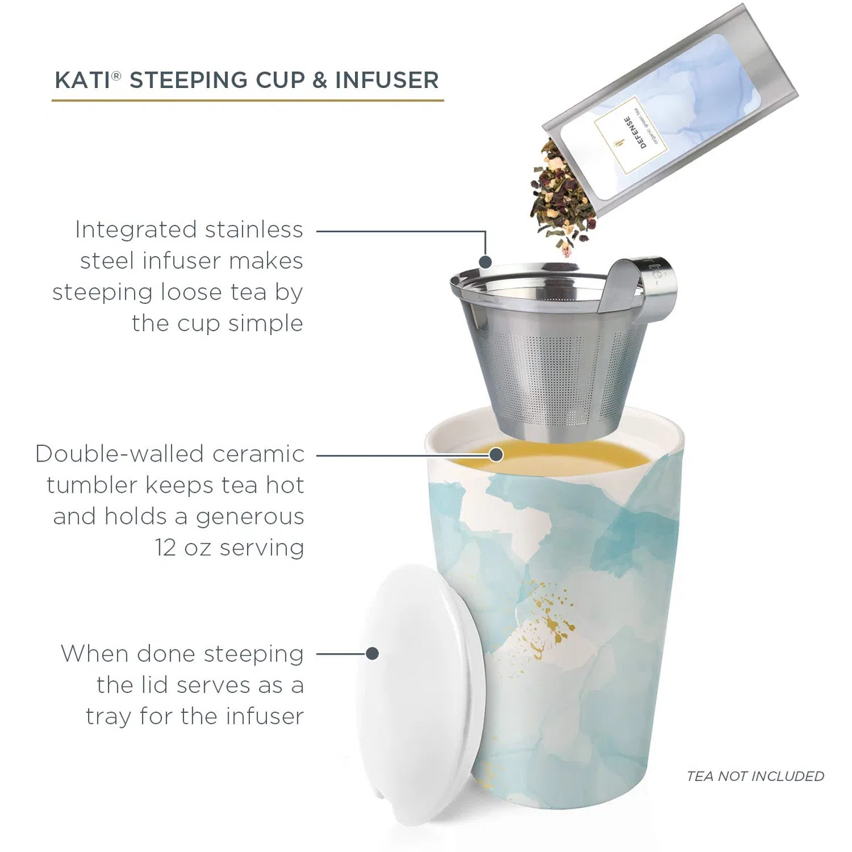 TEA Fortè KATI CUP - WELLBEING