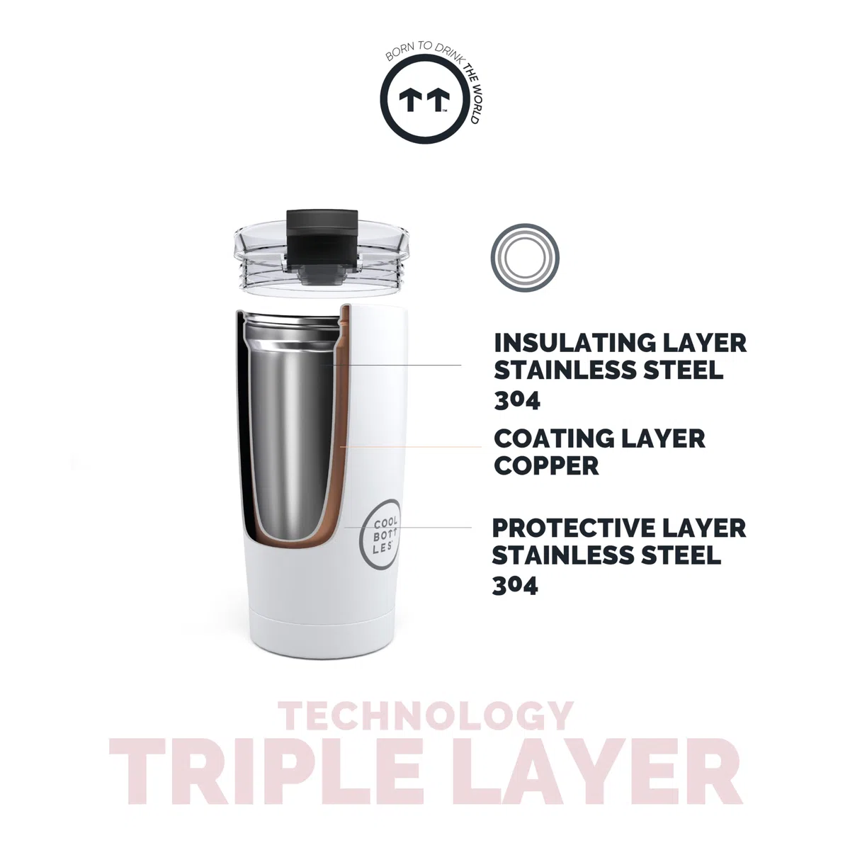 Cool Bottles - Tumbler - Bicchiere Termico in Acciaio Inossidabile - 550 ml - Pastel Pink - Tazza da Caffè - Coperchio Ermetico - Bevande Fredde 10 ore e Calde 5 ore - Finitura Antimacchia