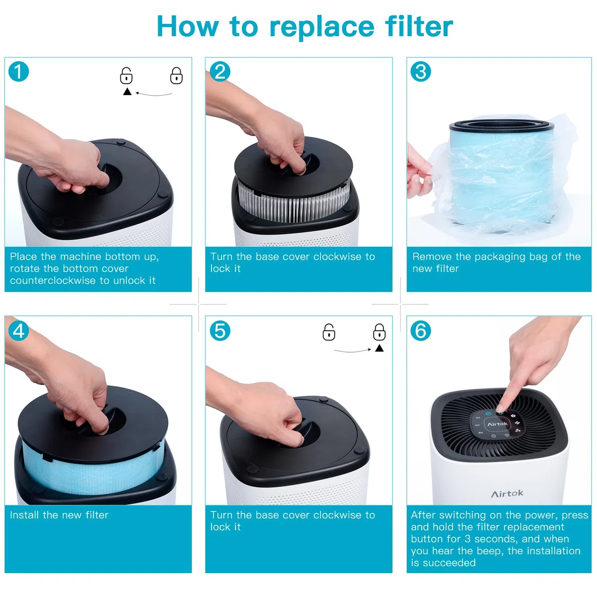 AIRTOK Filtro di ricambio per purificatore d'aria AP1001, sistema di purificazione a 5 strati, filtro HEPA H13 True